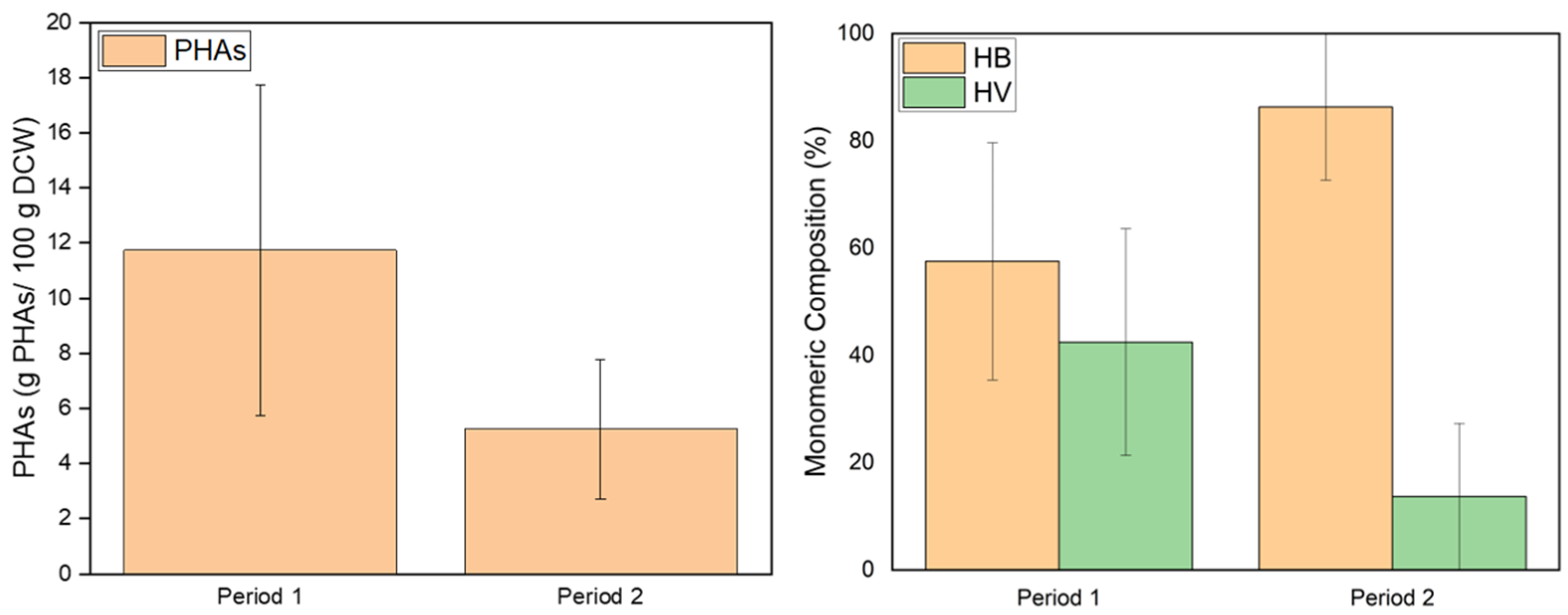 Polymers 17 03270 g006 Polymers 17 03270 g006