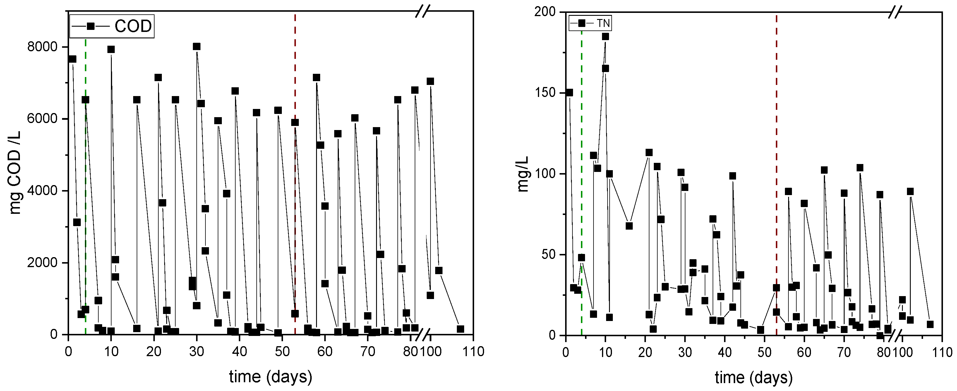 Polymers 17 03270 g008 Polymers 17 03270 g008