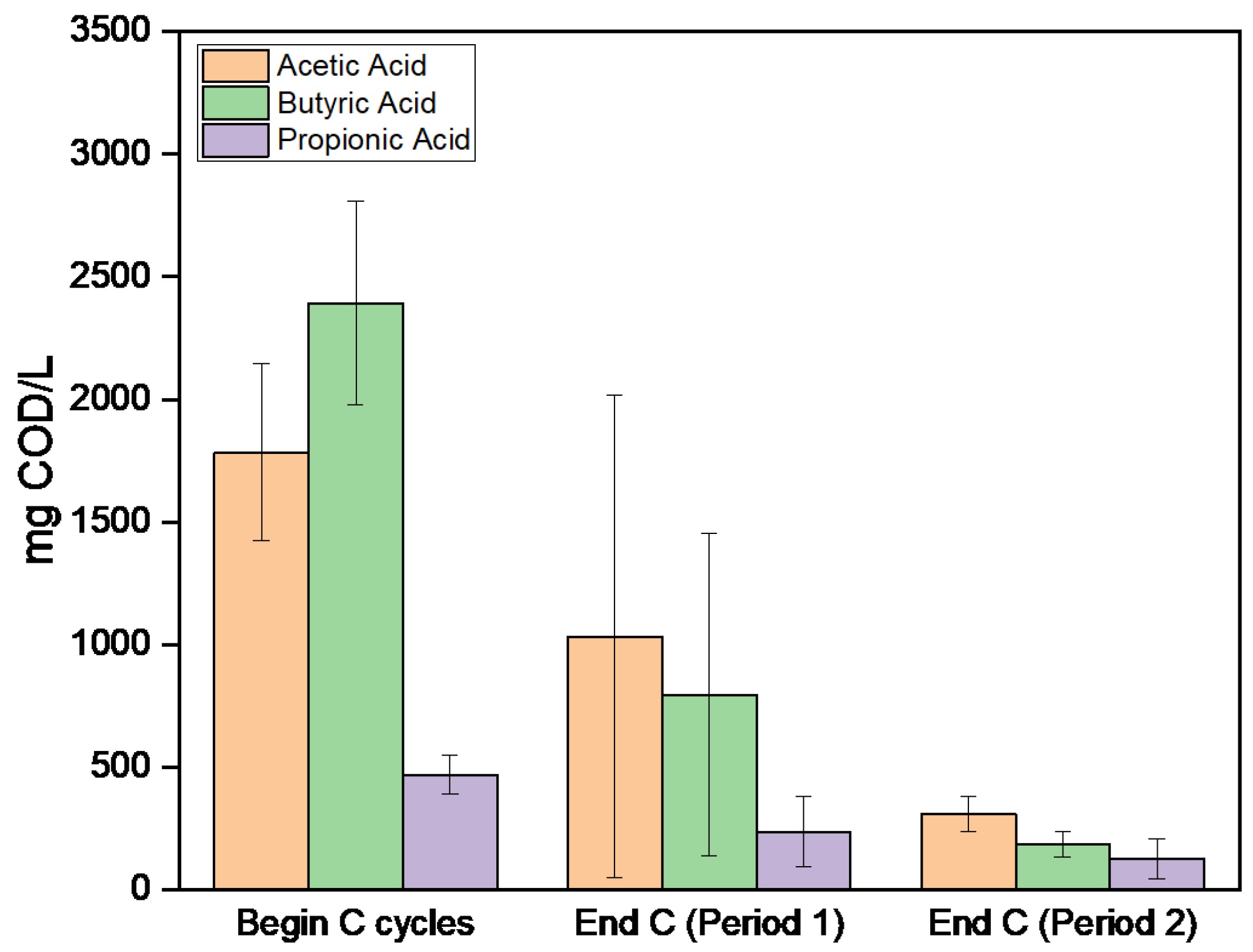 Polymers 17 03270 g009 Polymers 17 03270 g009