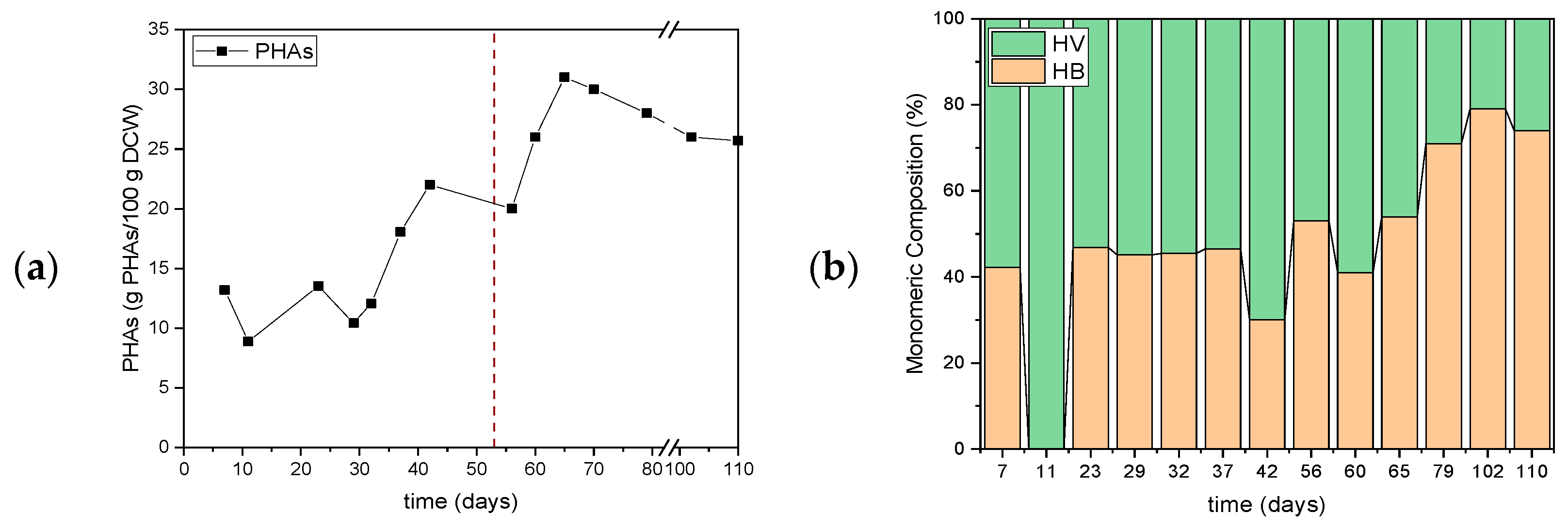 Polymers 17 03270 g010 Polymers 17 03270 g010