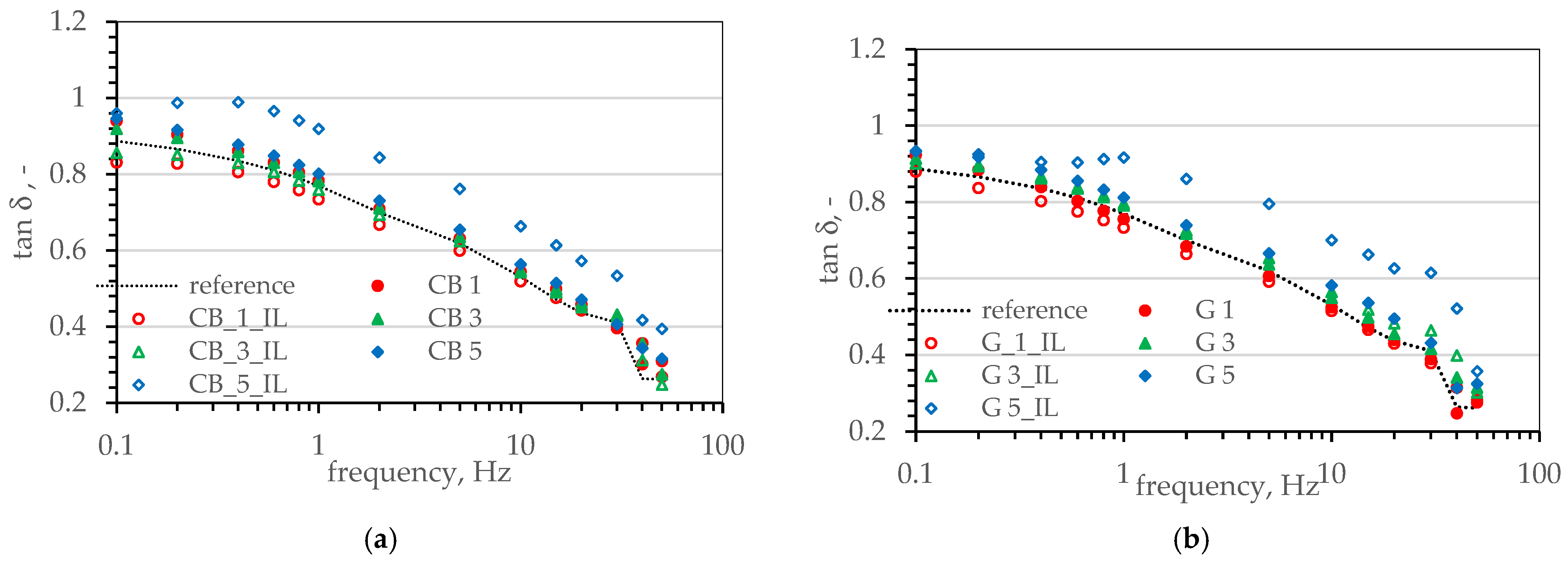 Polymers 17 03271 g002 Polymers 17 03271 g002