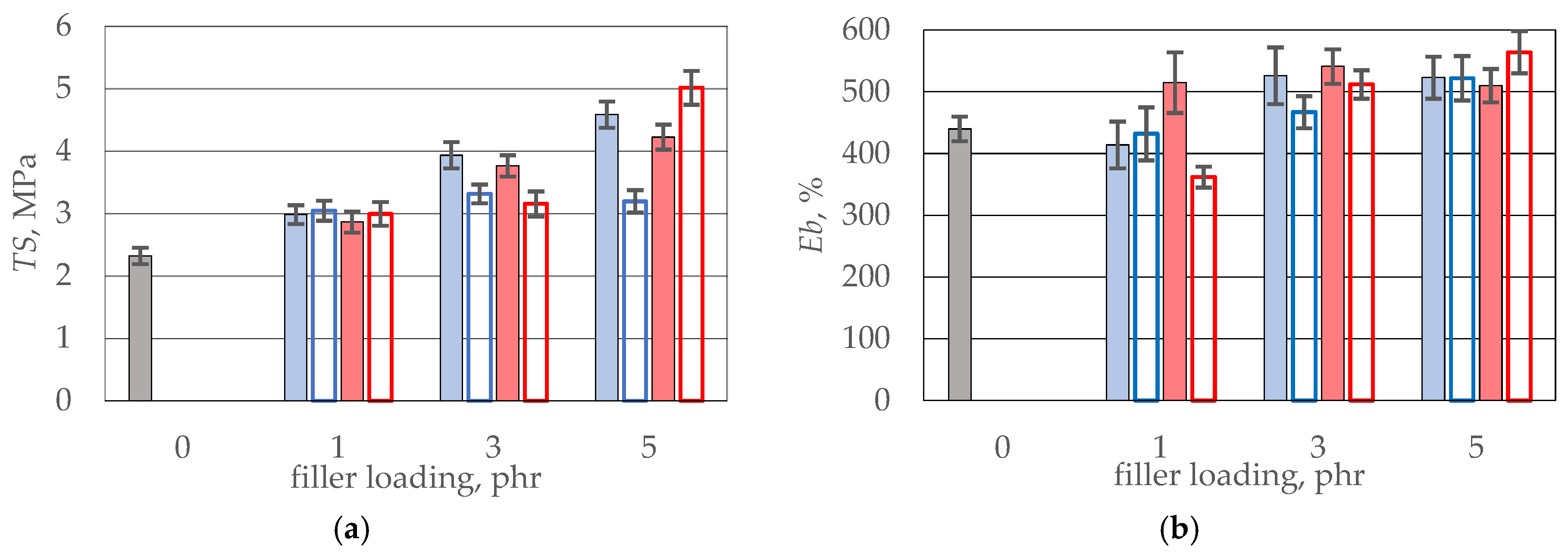 Polymers 17 03271 g005 Polymers 17 03271 g005
