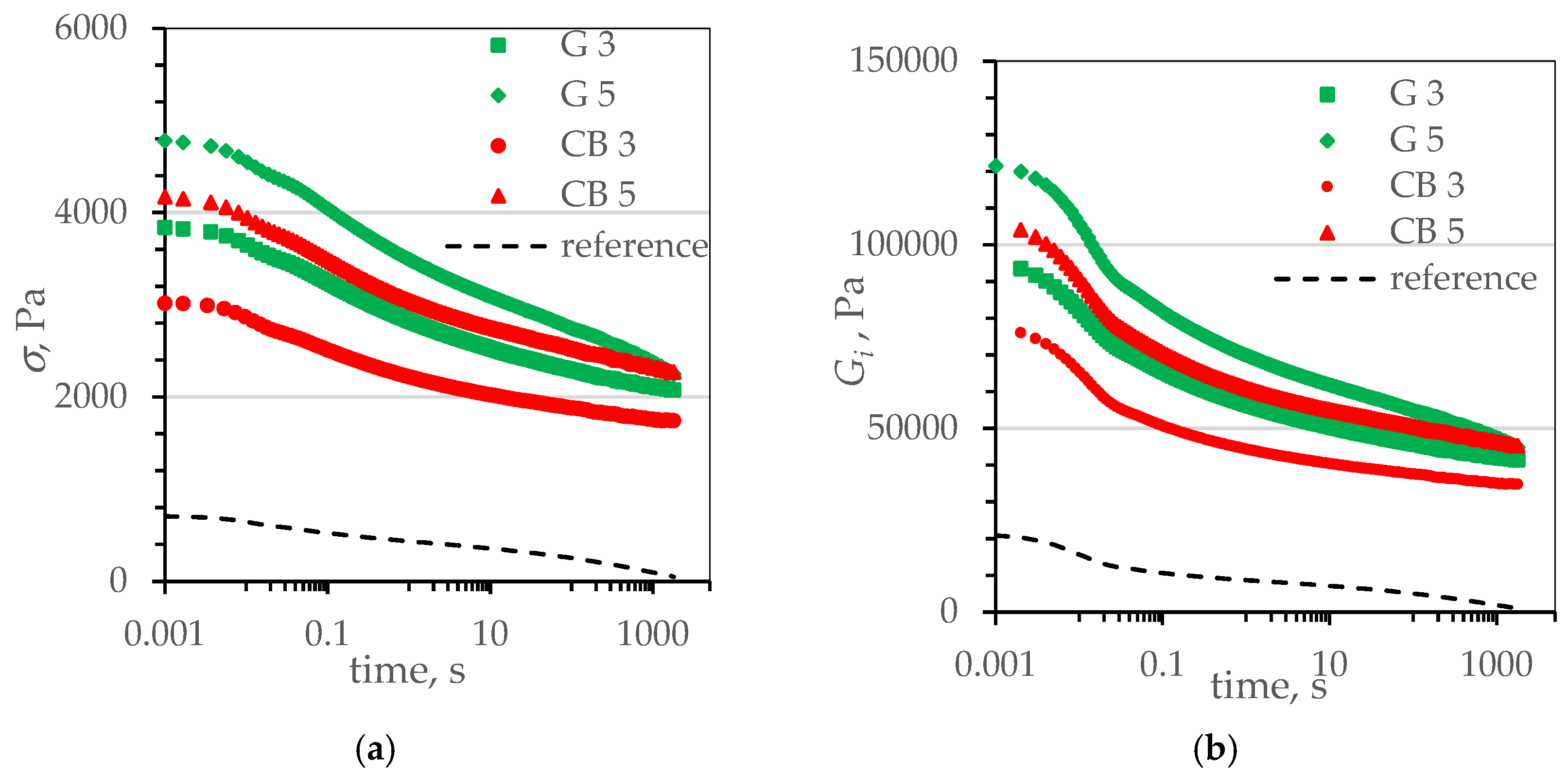Polymers 17 03271 g008 Polymers 17 03271 g008