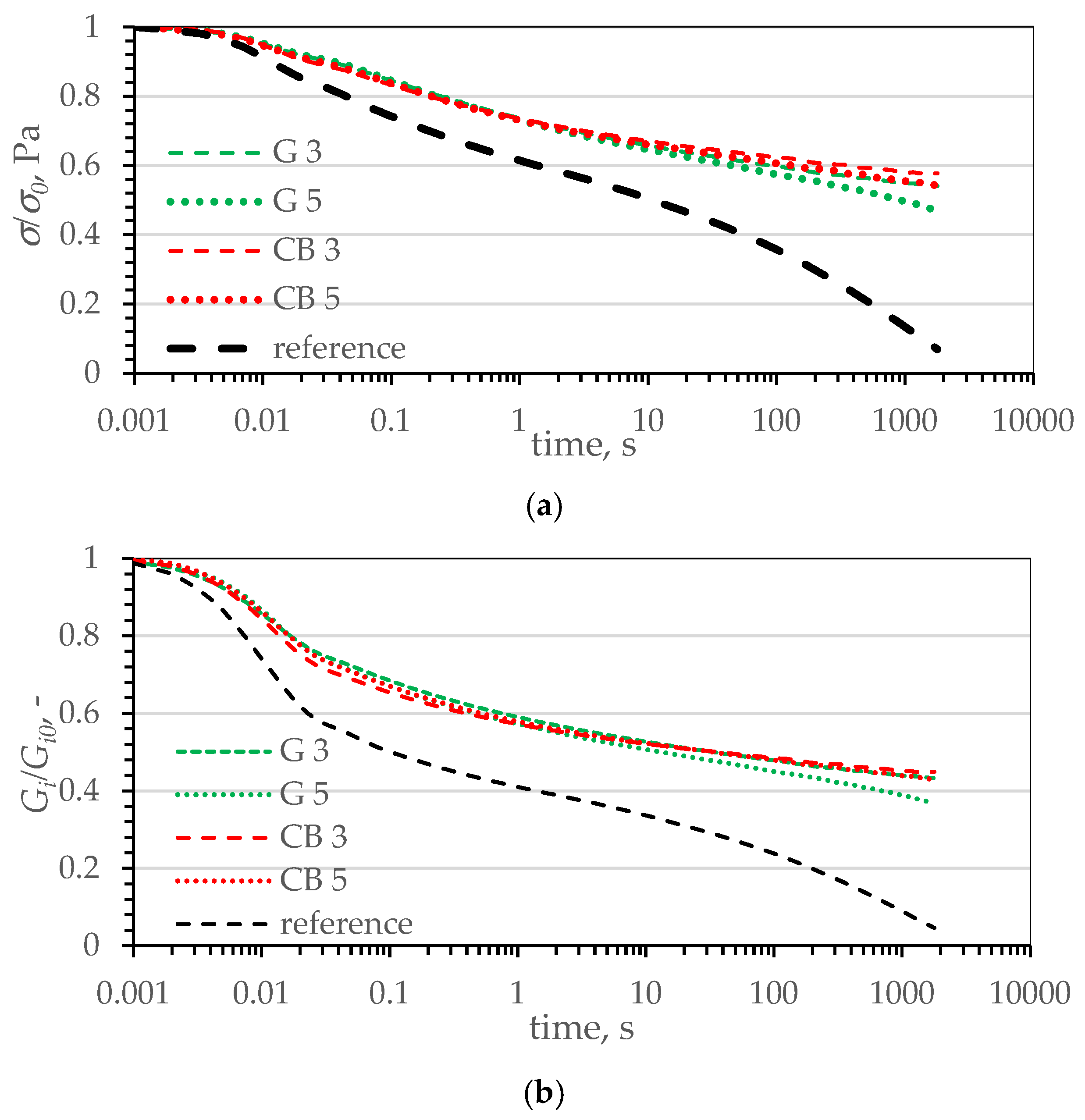 Polymers 17 03271 g009 Polymers 17 03271 g009