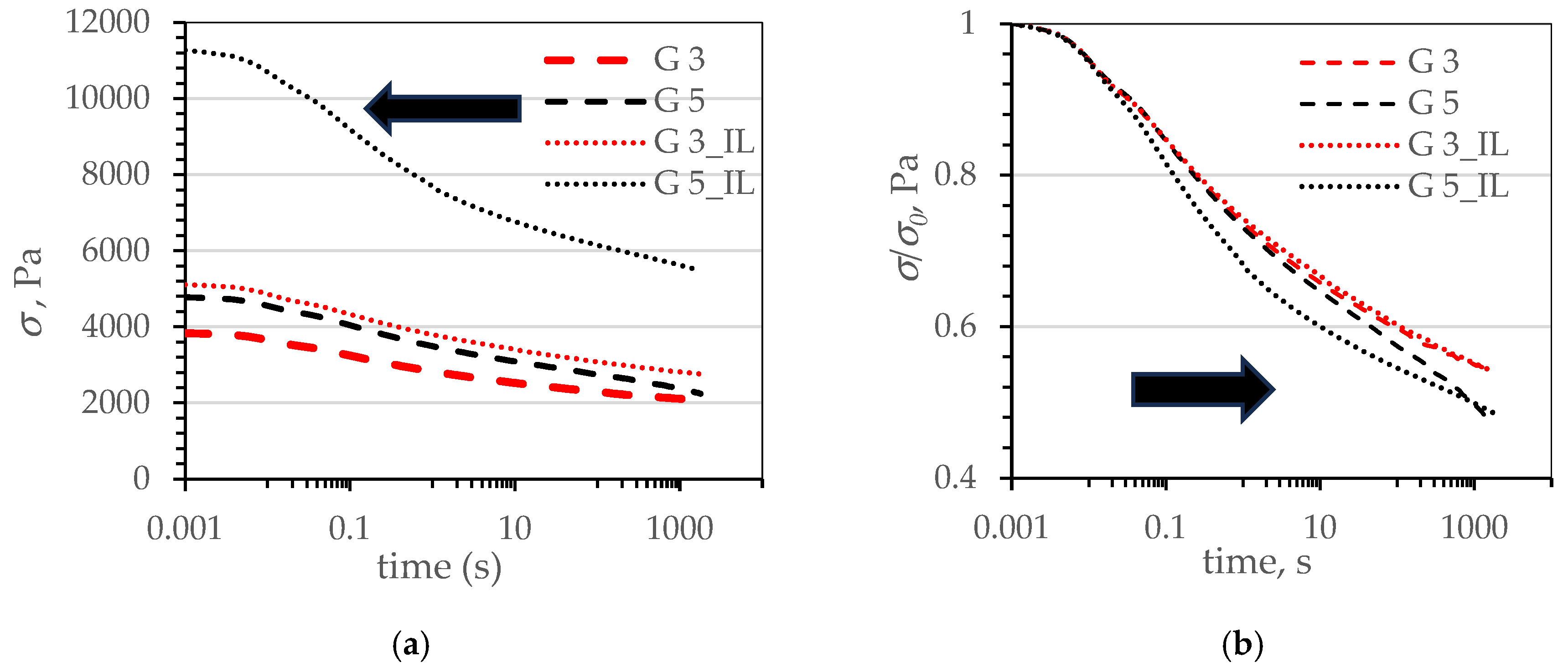 Polymers 17 03271 g010 Polymers 17 03271 g010