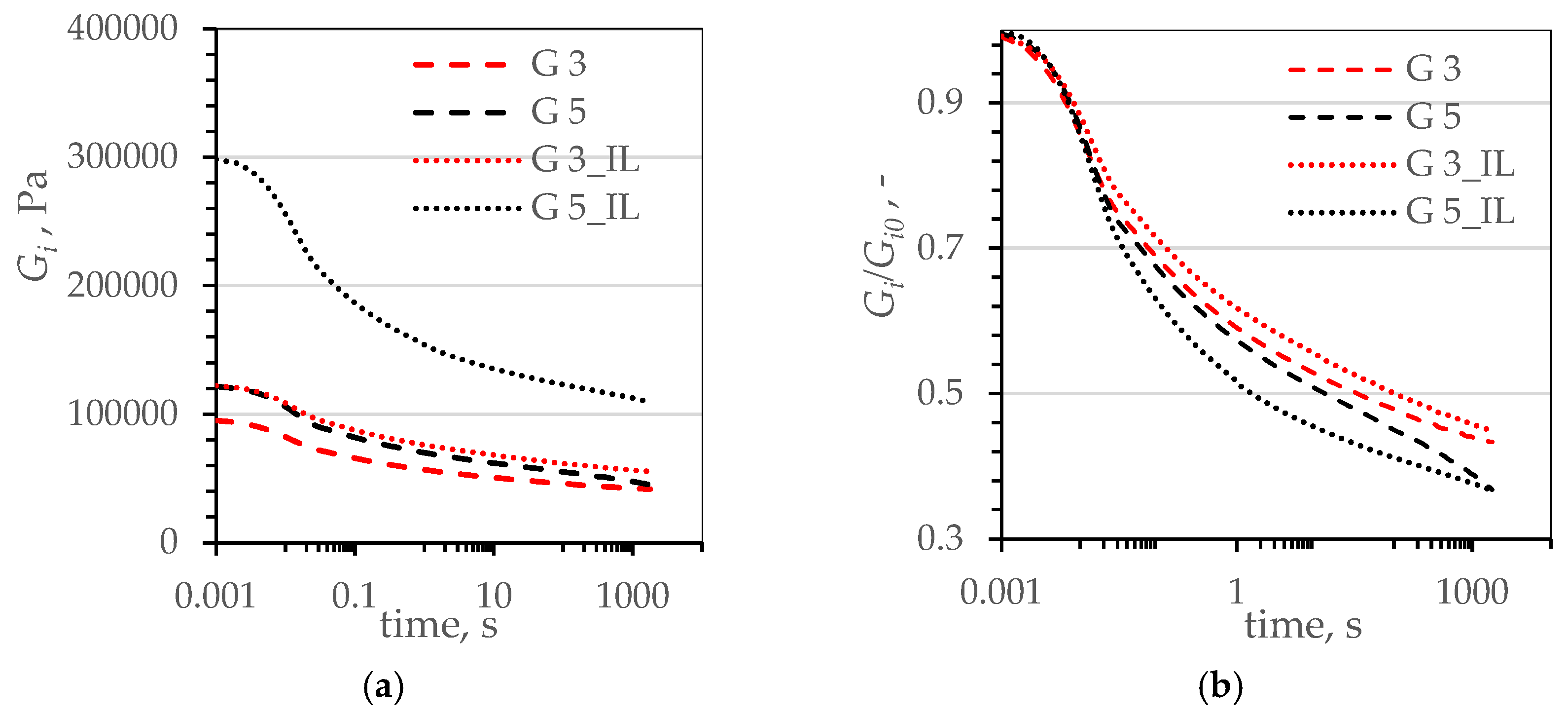 Polymers 17 03271 g011 Polymers 17 03271 g011