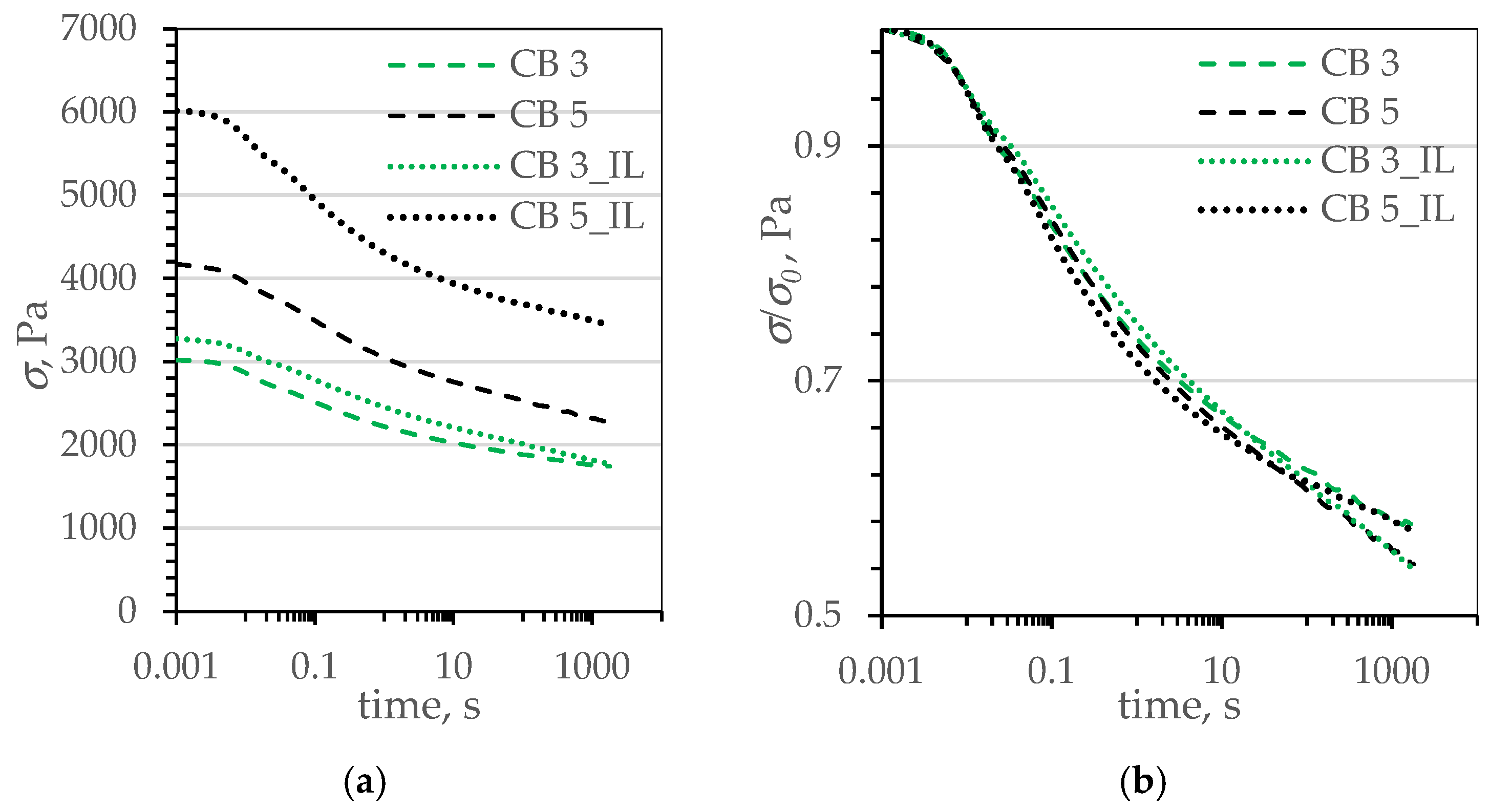 Polymers 17 03271 g012 Polymers 17 03271 g012