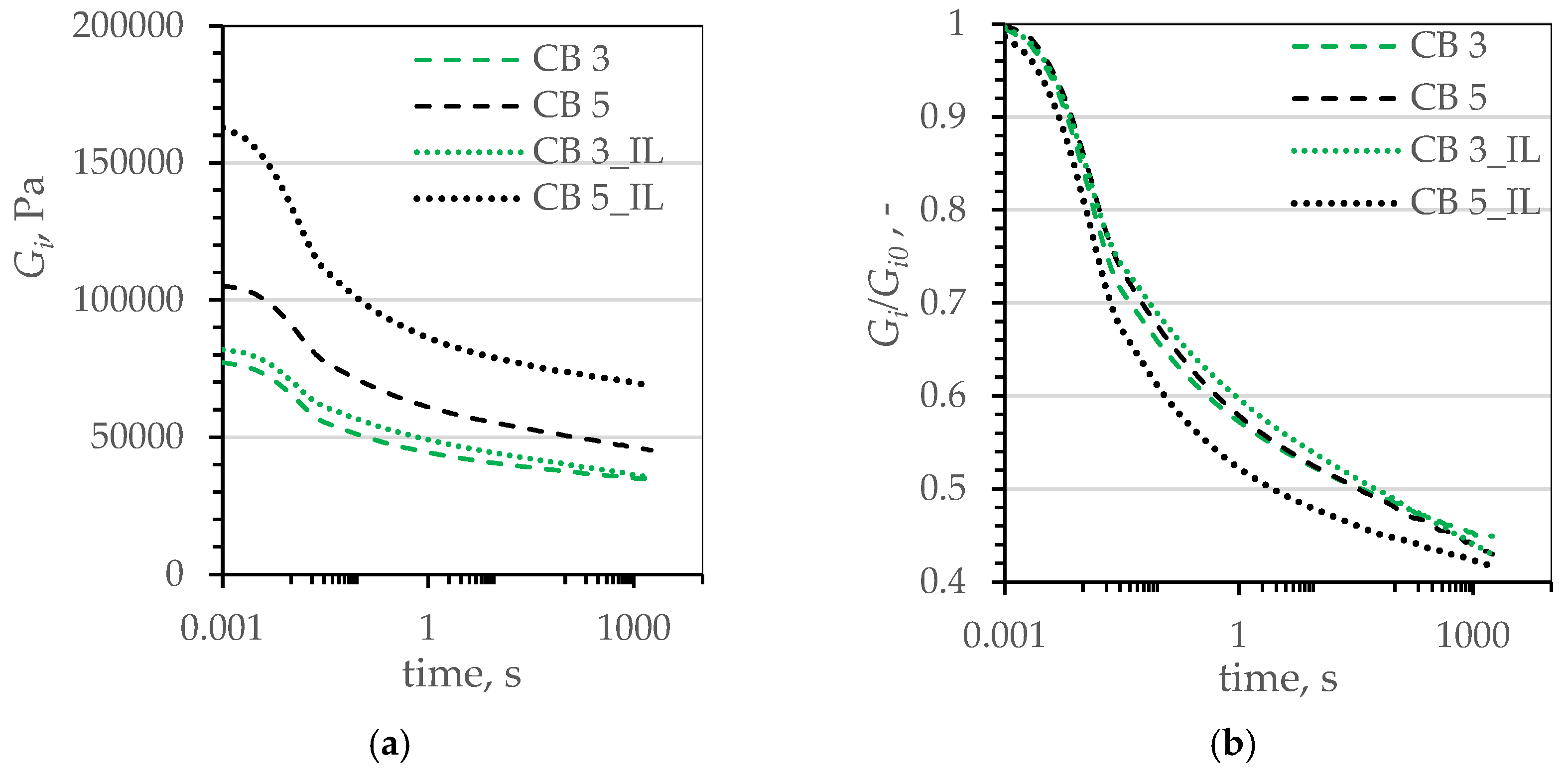 Polymers 17 03271 g013 Polymers 17 03271 g013
