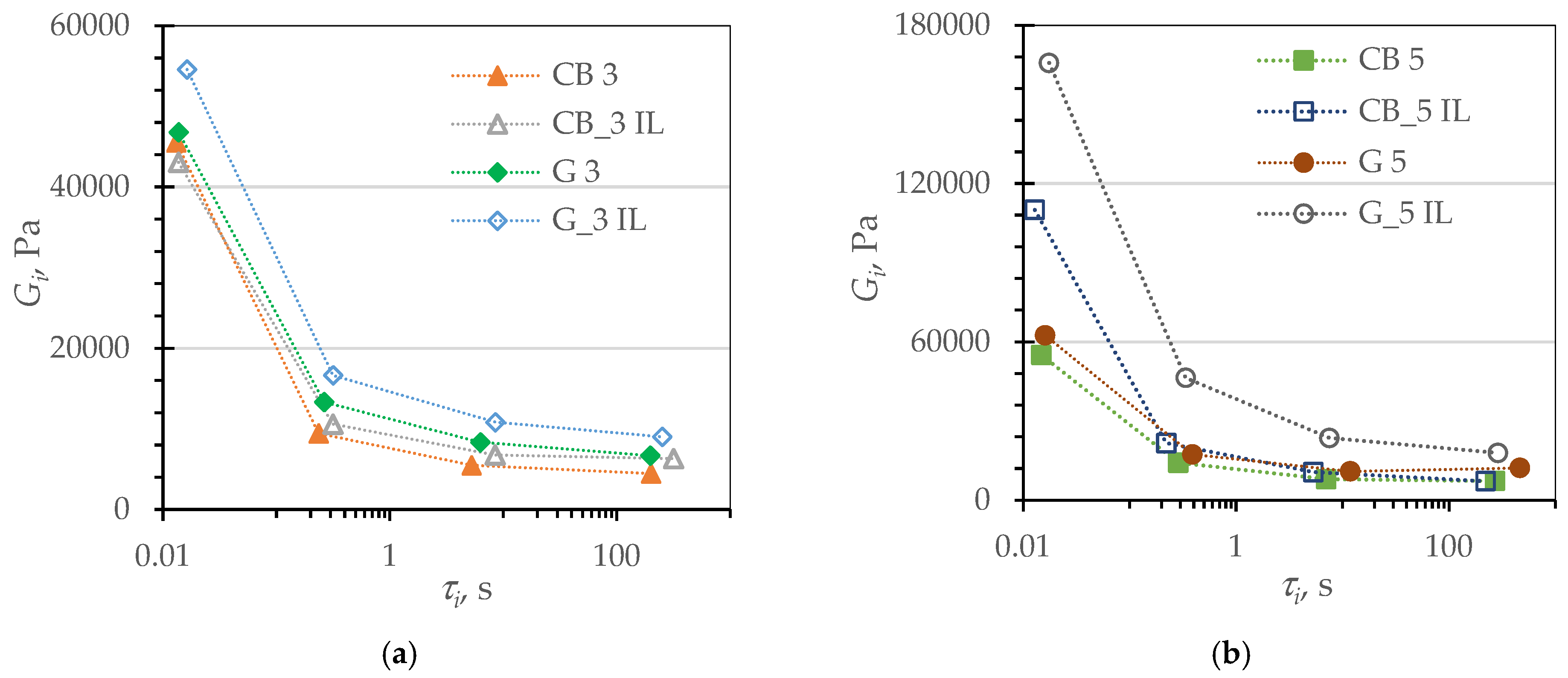 Polymers 17 03271 g014 Polymers 17 03271 g014