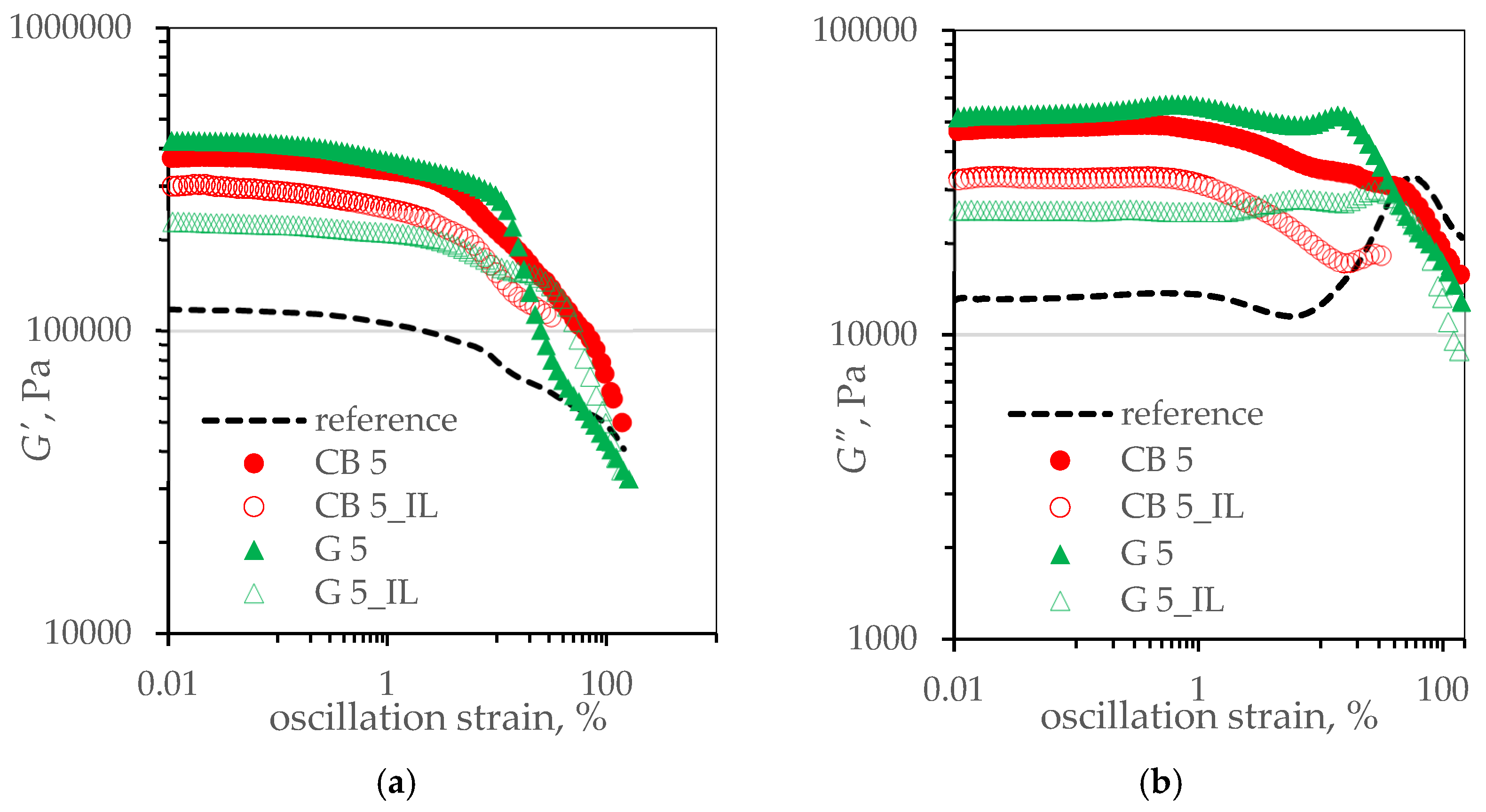 Polymers 17 03271 g015 Polymers 17 03271 g015