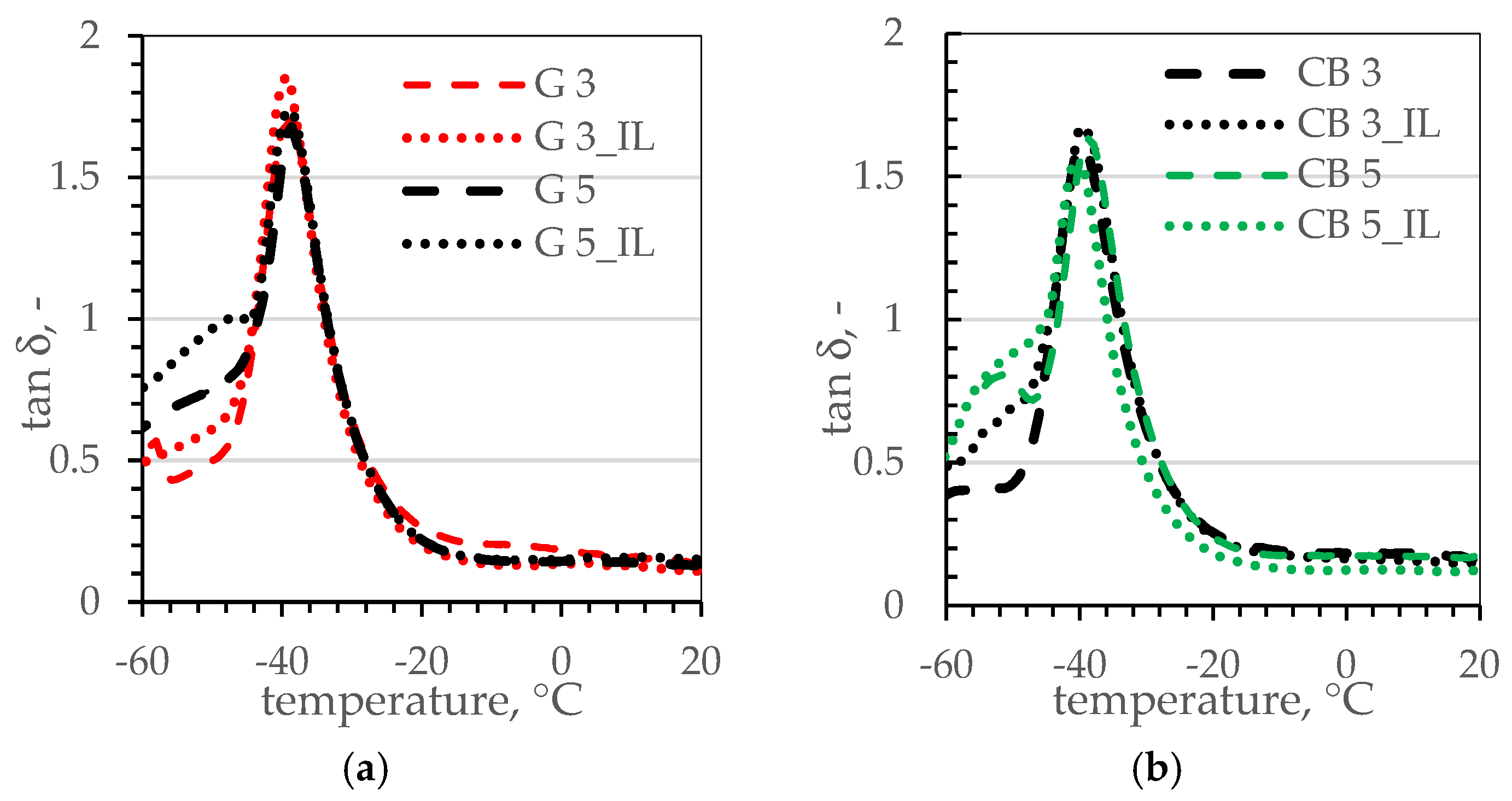 Polymers 17 03271 g017 Polymers 17 03271 g017
