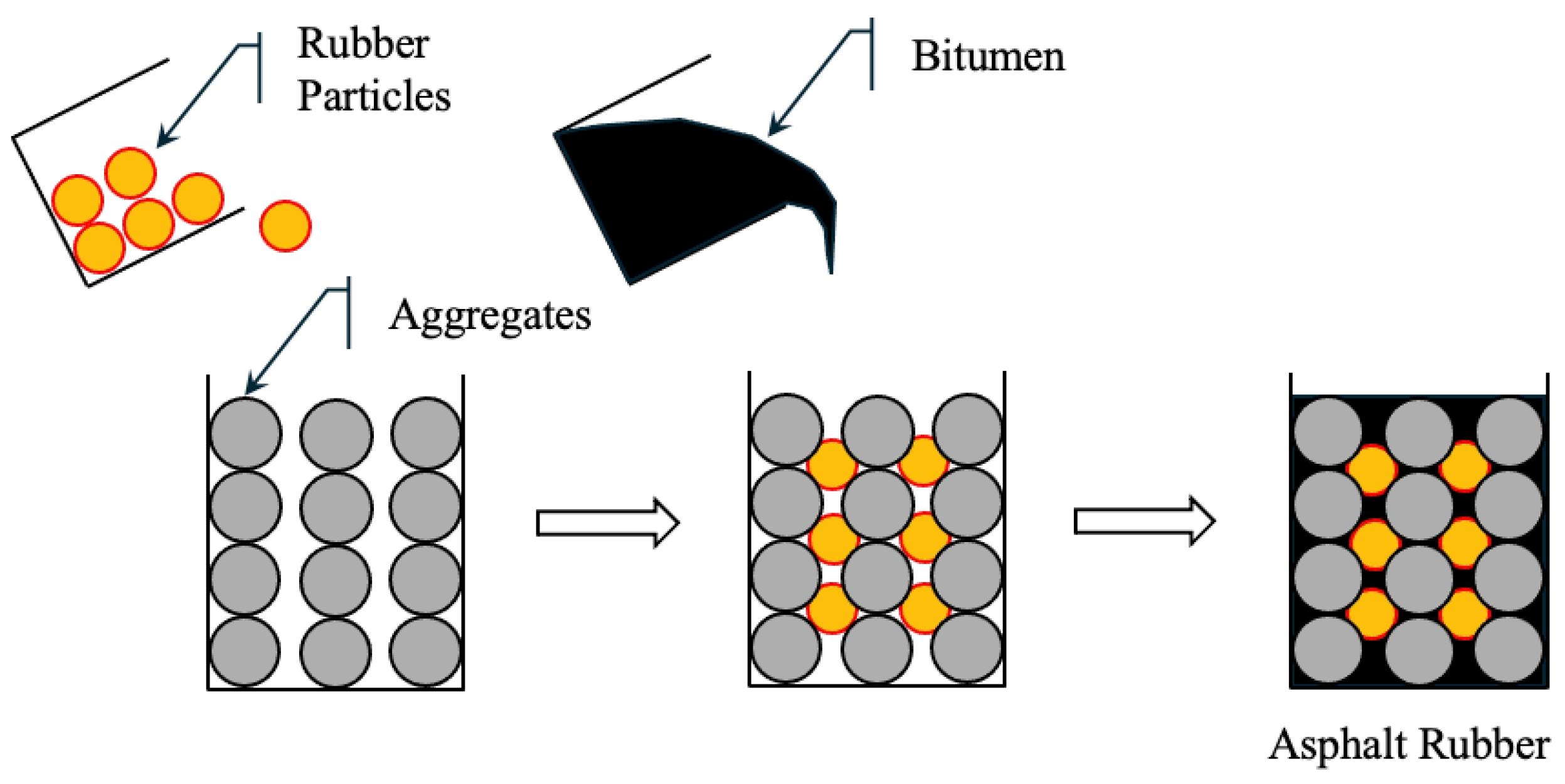 Polymers 17 03272 g004 Polymers 17 03272 g004