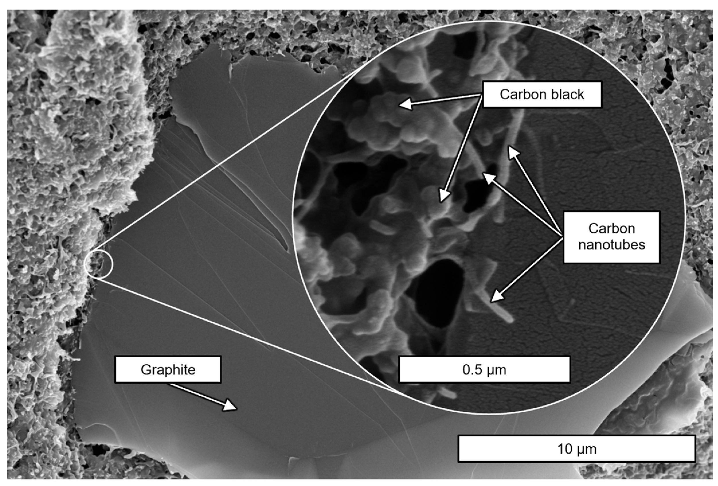 Polymers 17 03273 g001 Polymers 17 03273 g001