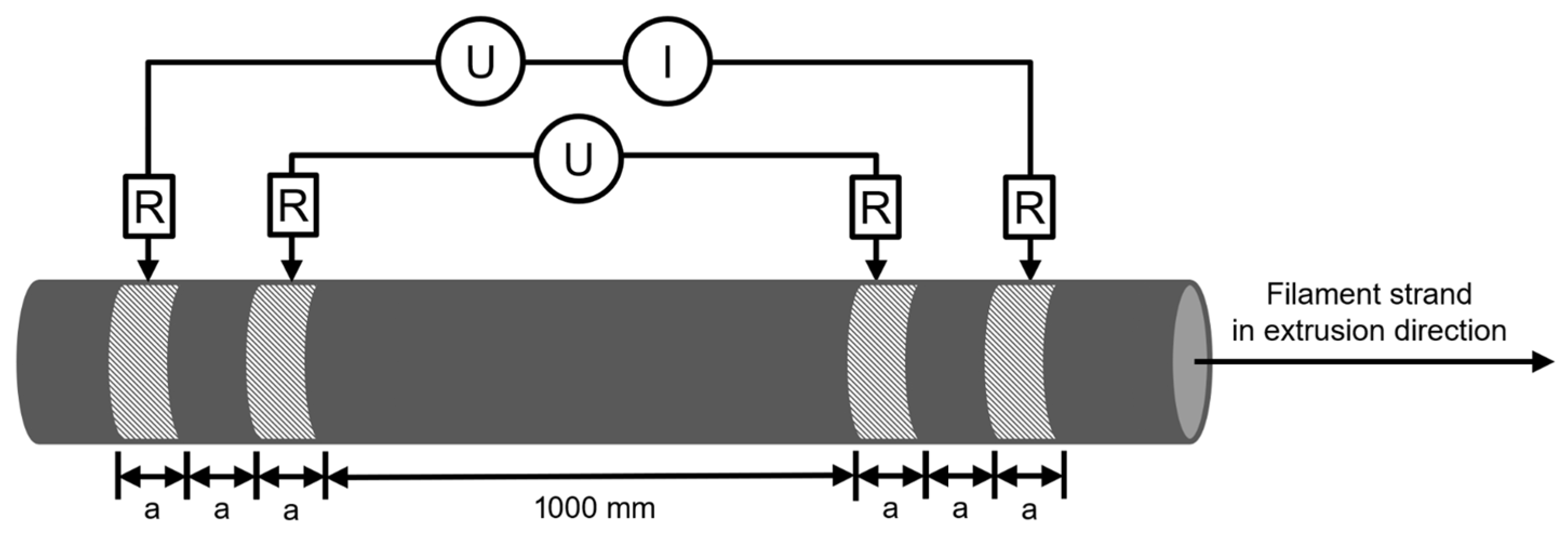 Polymers 17 03273 g003 Polymers 17 03273 g003