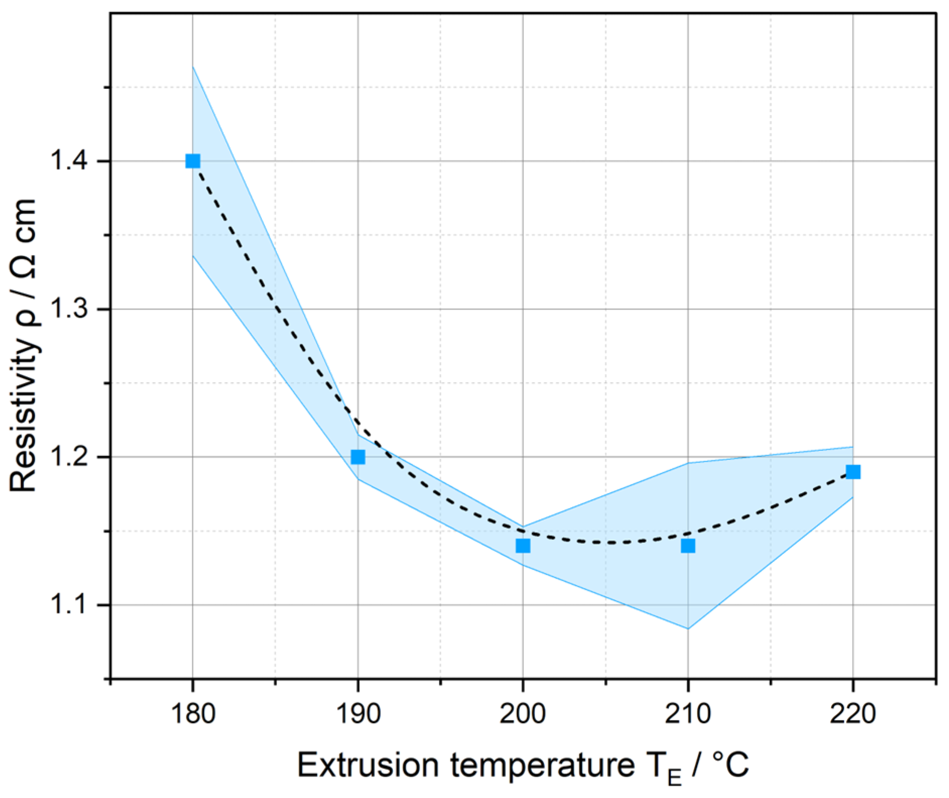 Polymers 17 03273 g005 Polymers 17 03273 g005