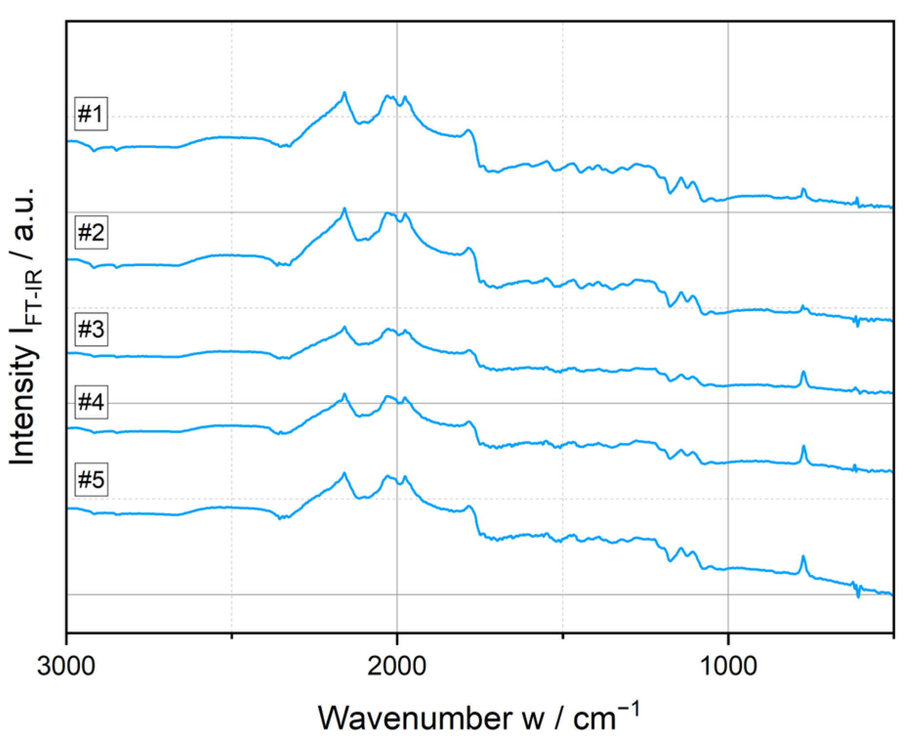 Polymers 17 03273 g008 Polymers 17 03273 g008