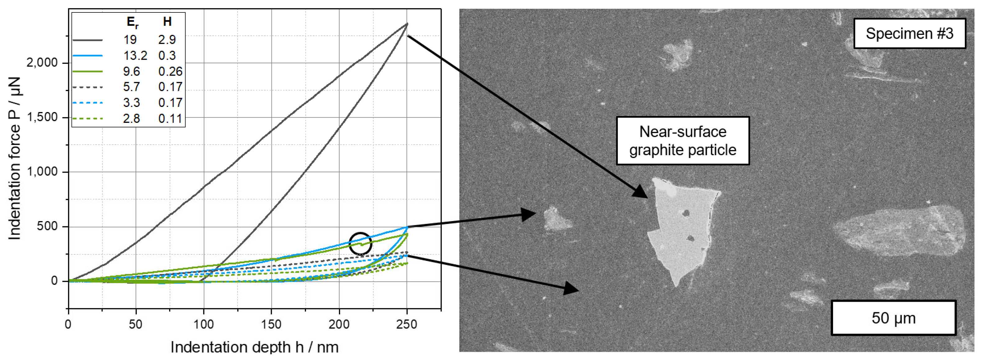 Polymers 17 03273 g011 Polymers 17 03273 g011