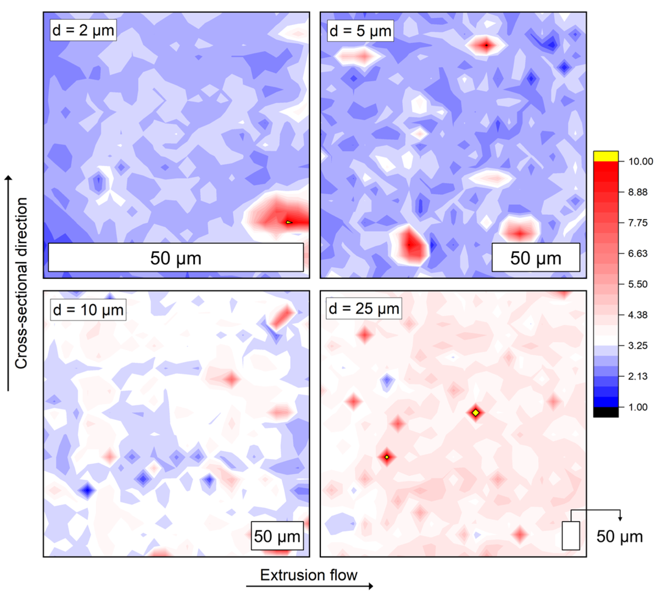 Polymers 17 03273 g012 Polymers 17 03273 g012