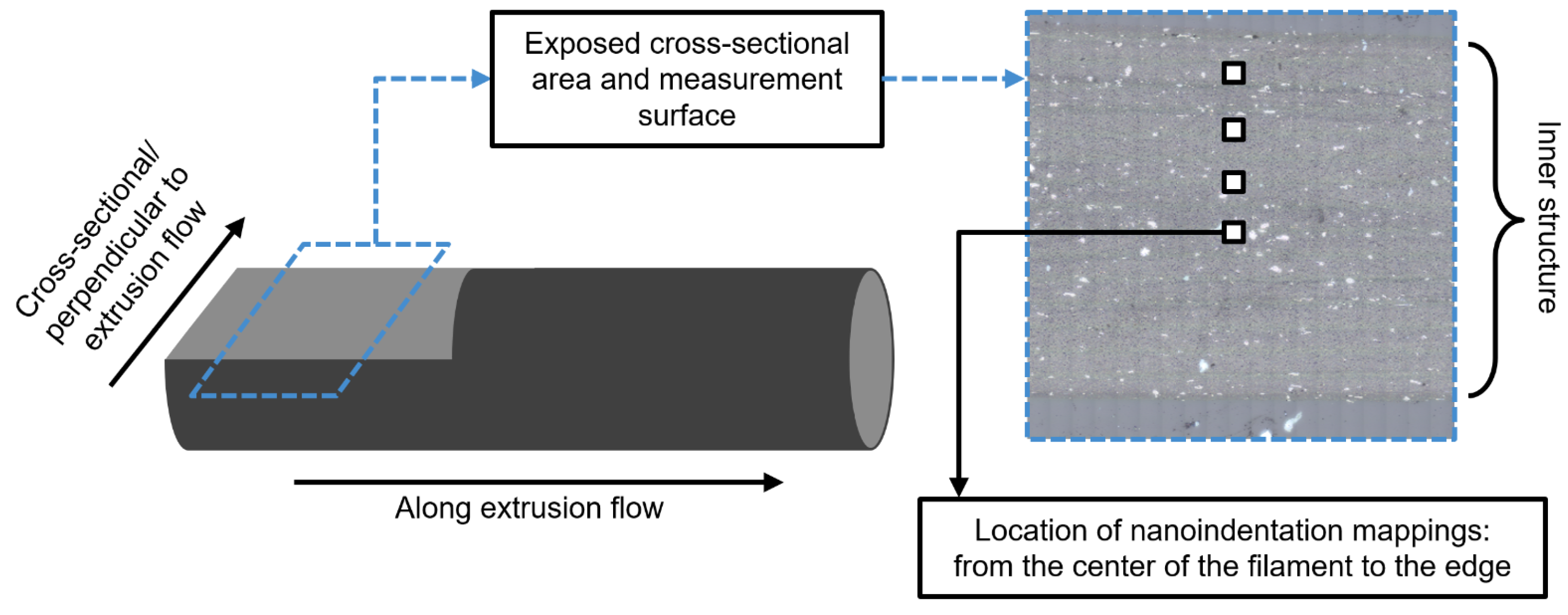 Polymers 17 03273 g013 Polymers 17 03273 g013