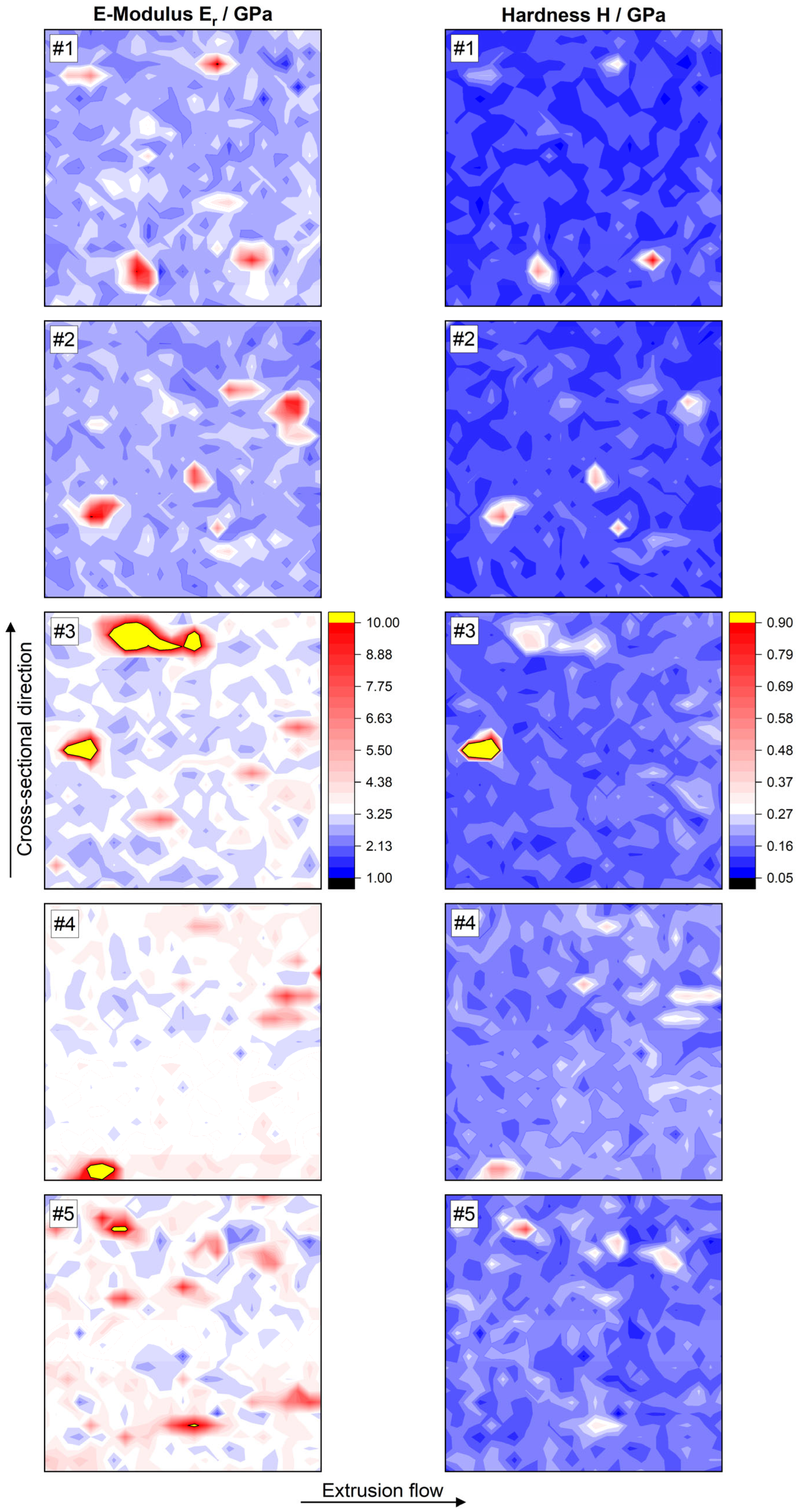 Polymers 17 03273 g014 Polymers 17 03273 g014