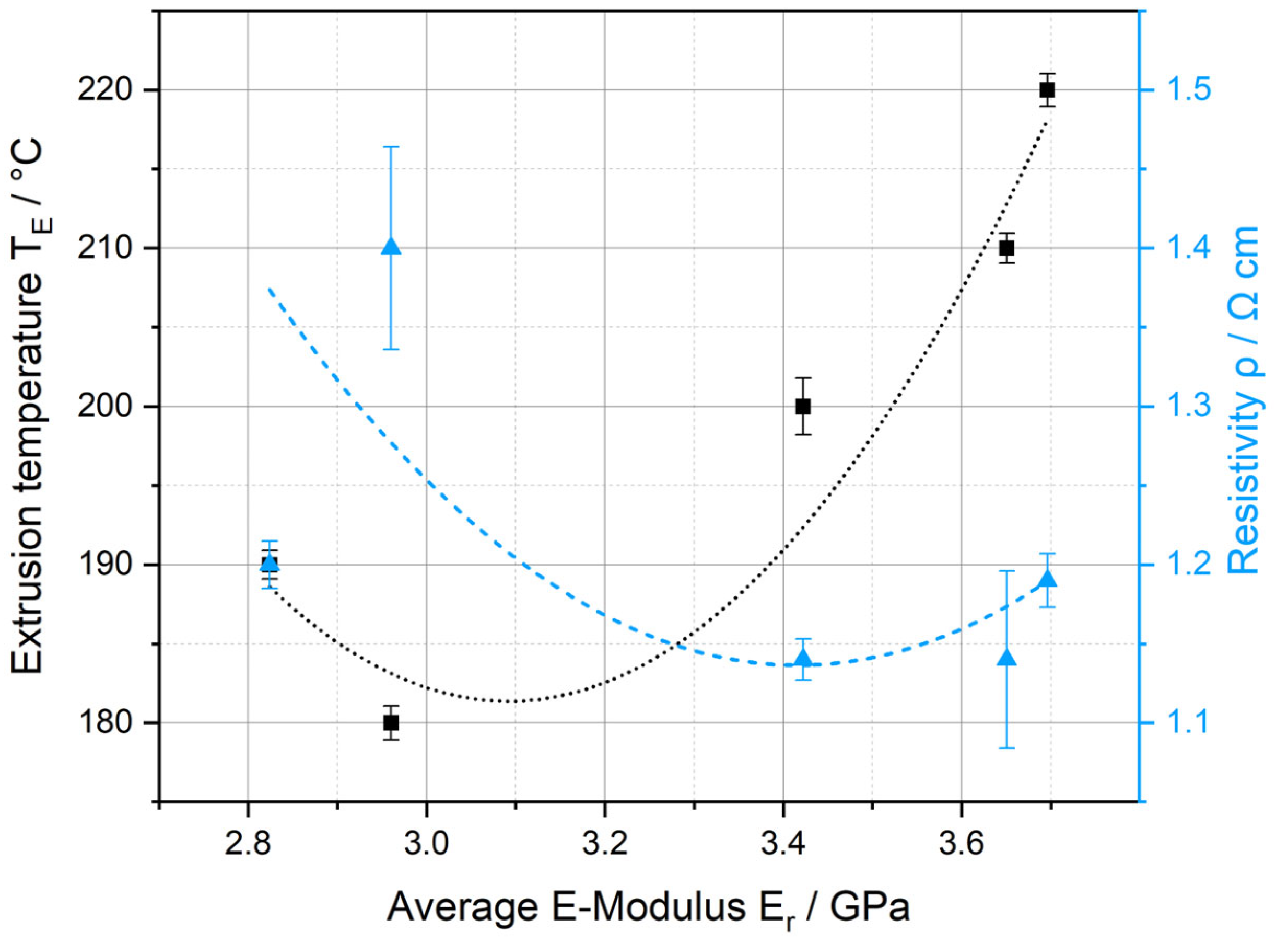 Polymers 17 03273 g015 Polymers 17 03273 g015
