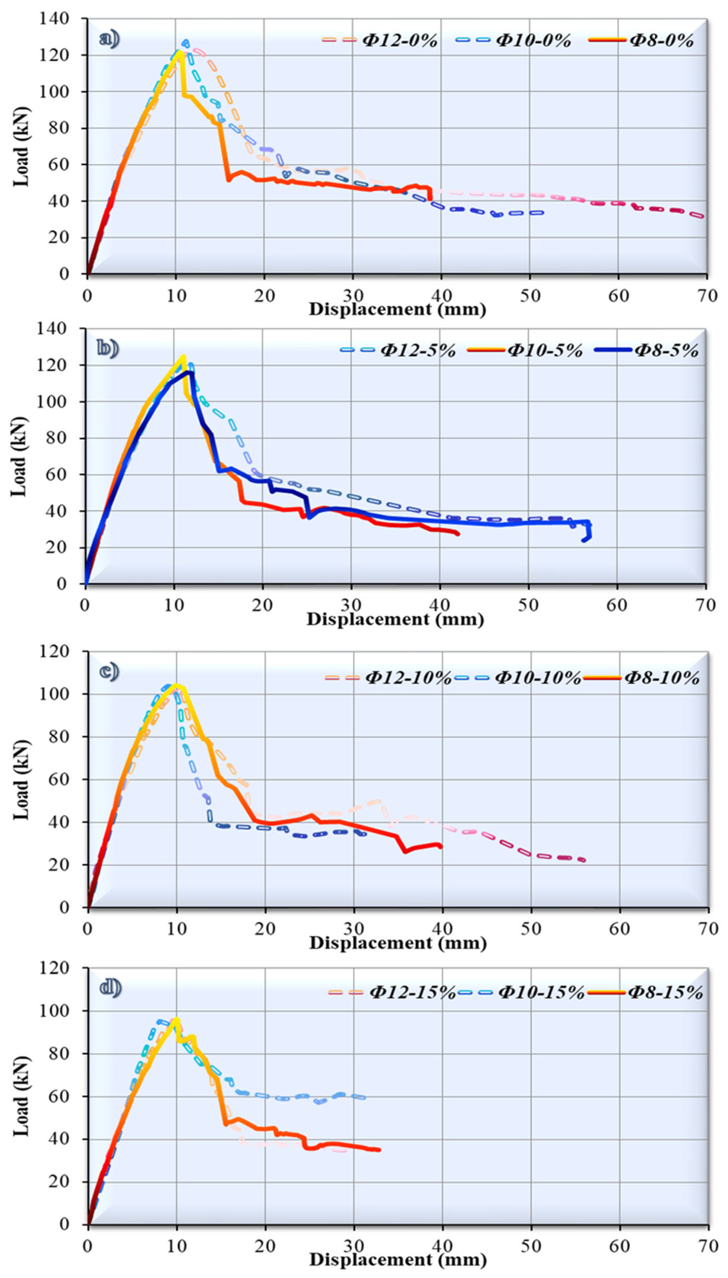 Polymers 17 03274 g007 Polymers 17 03274 g007