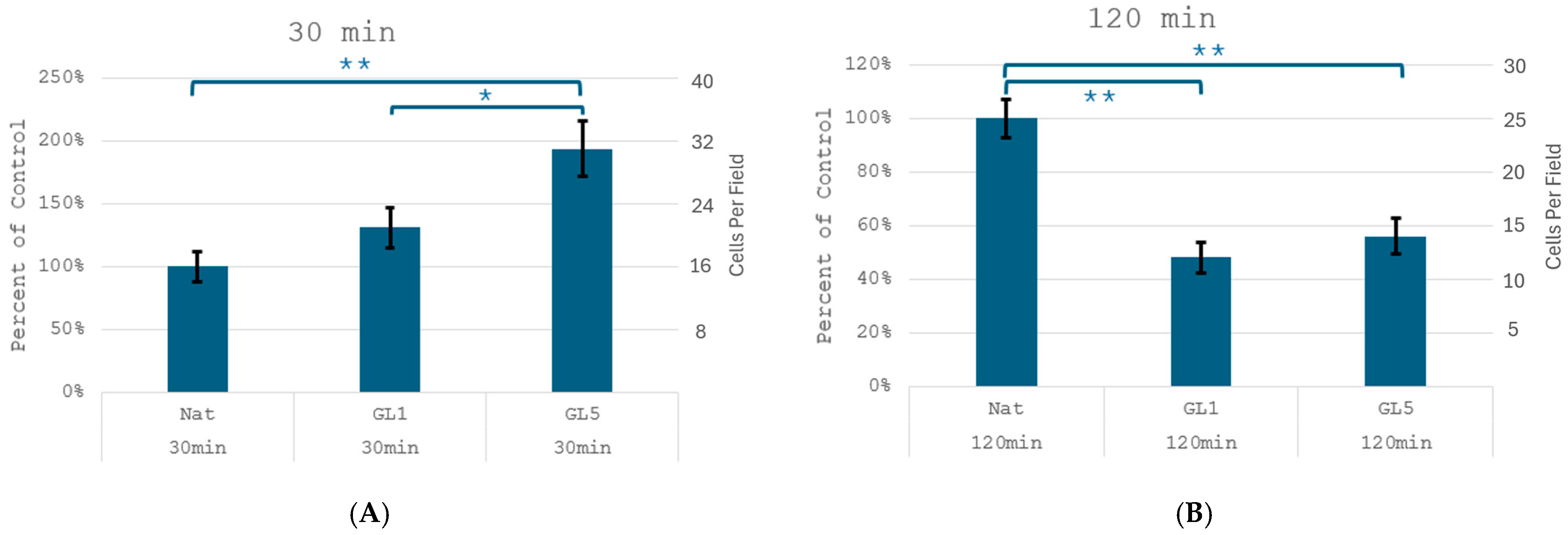 Polymers 17 03275 g002