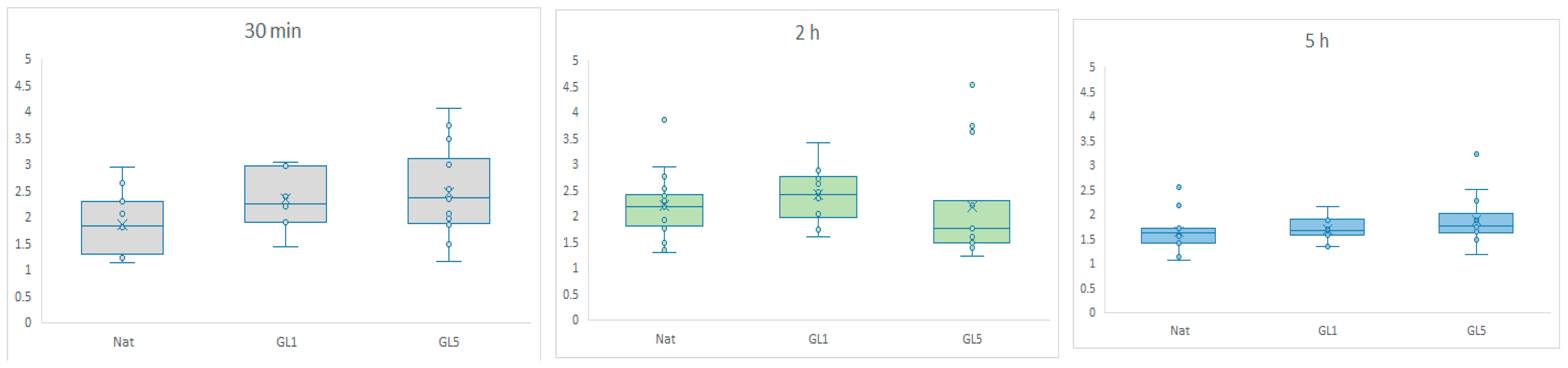 Polymers 17 03275 g007