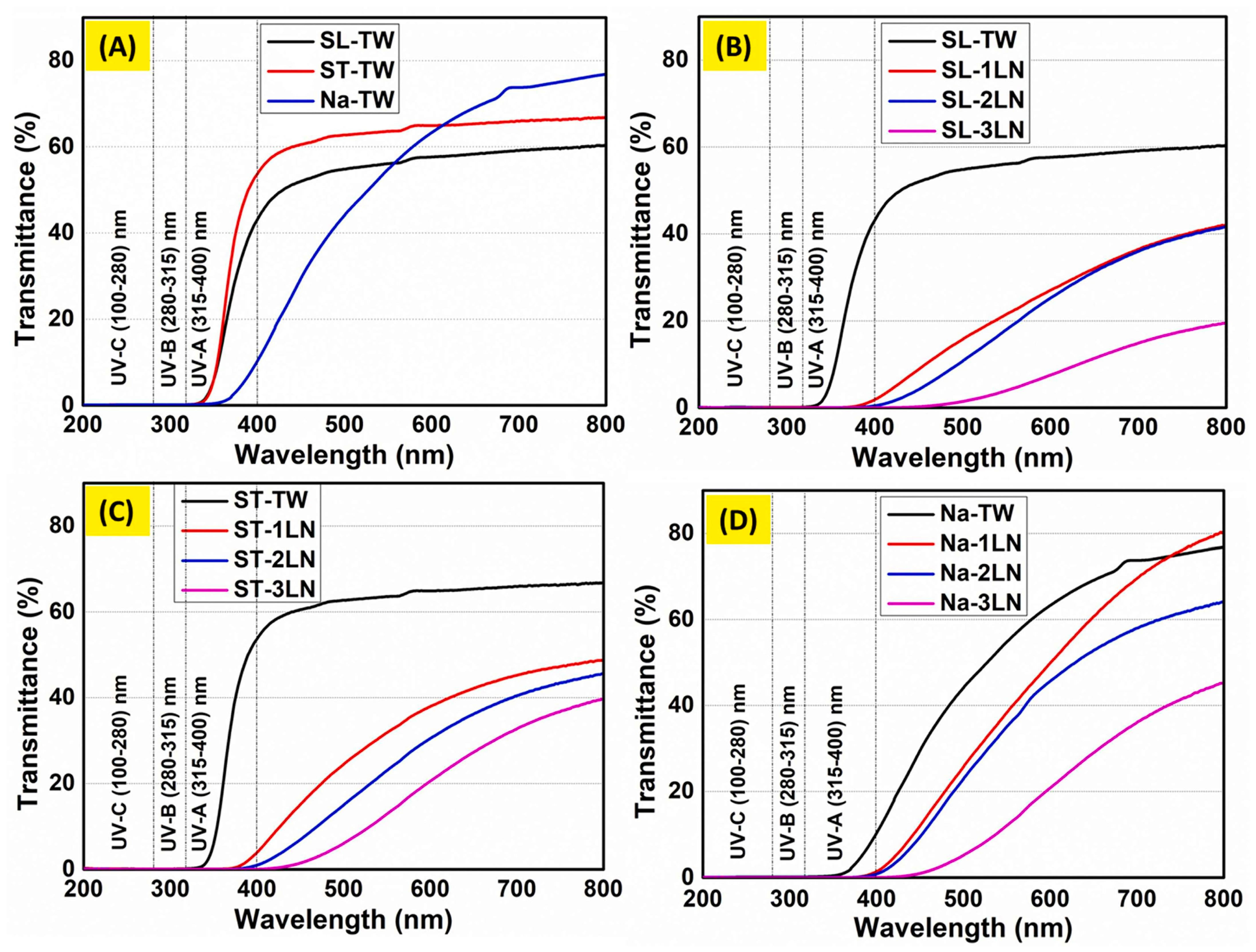 Polymers 17 03276 g011