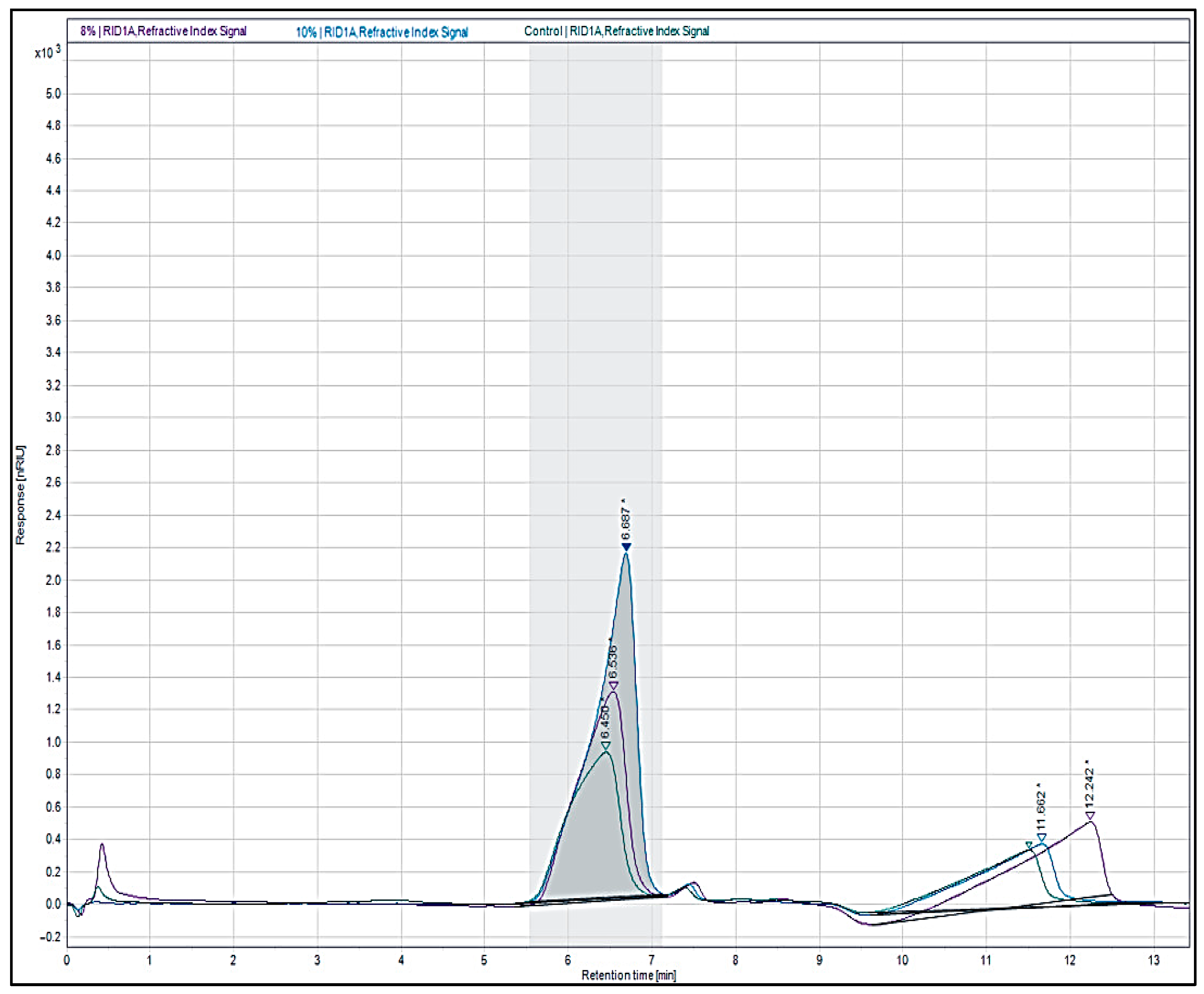 Polymers 17 03278 g004 Polymers 17 03278 g004