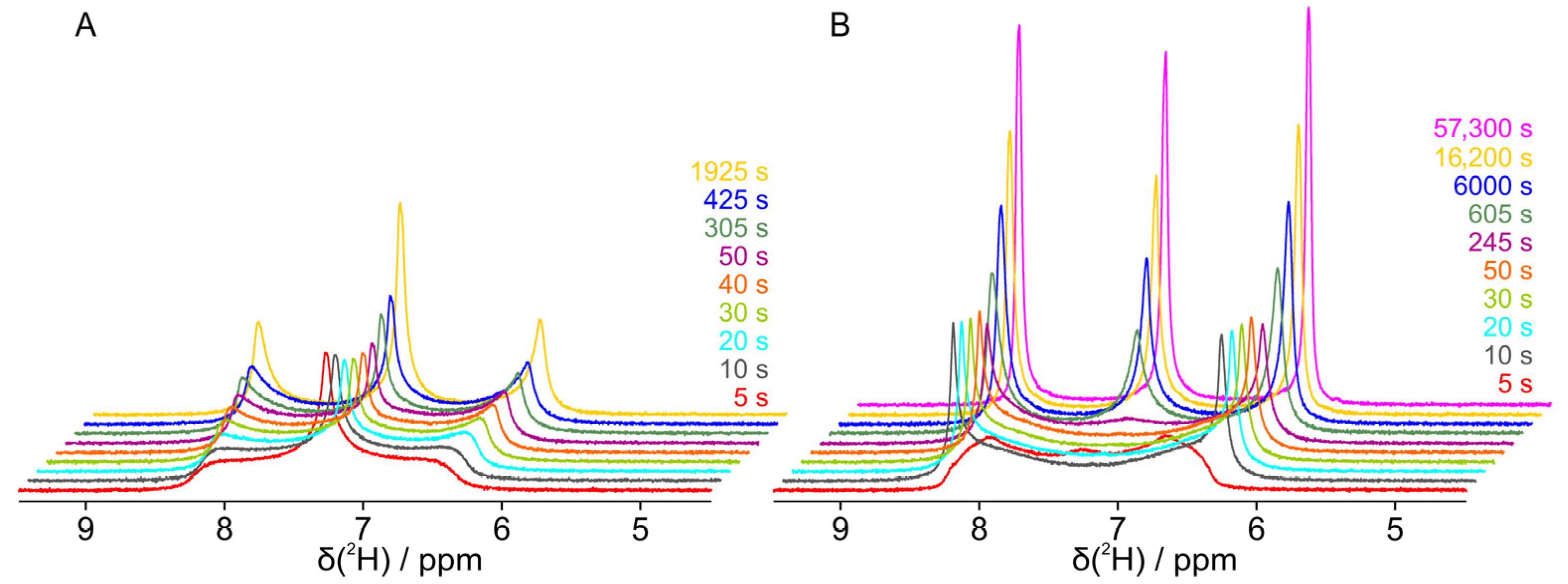 Polymers 17 03280 g003 Polymers 17 03280 g003