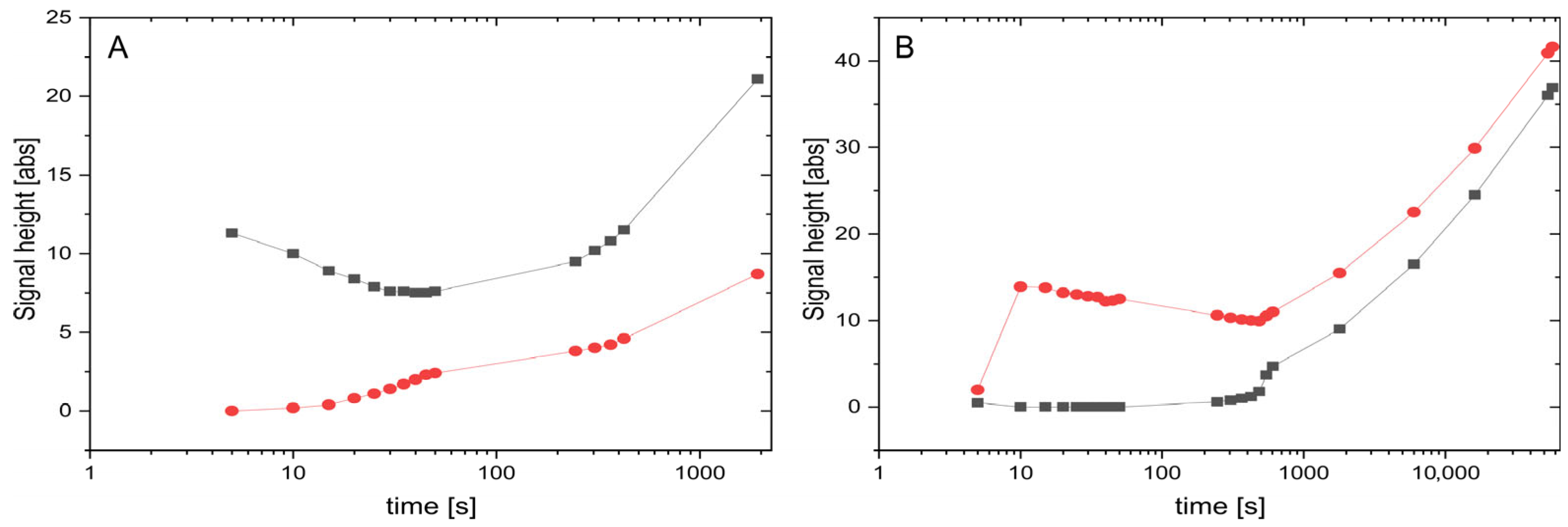 Polymers 17 03280 g005 Polymers 17 03280 g005