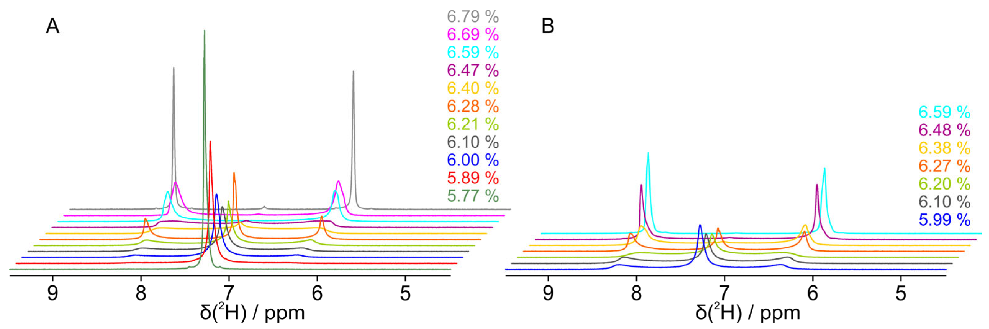 Polymers 17 03280 g006 Polymers 17 03280 g006