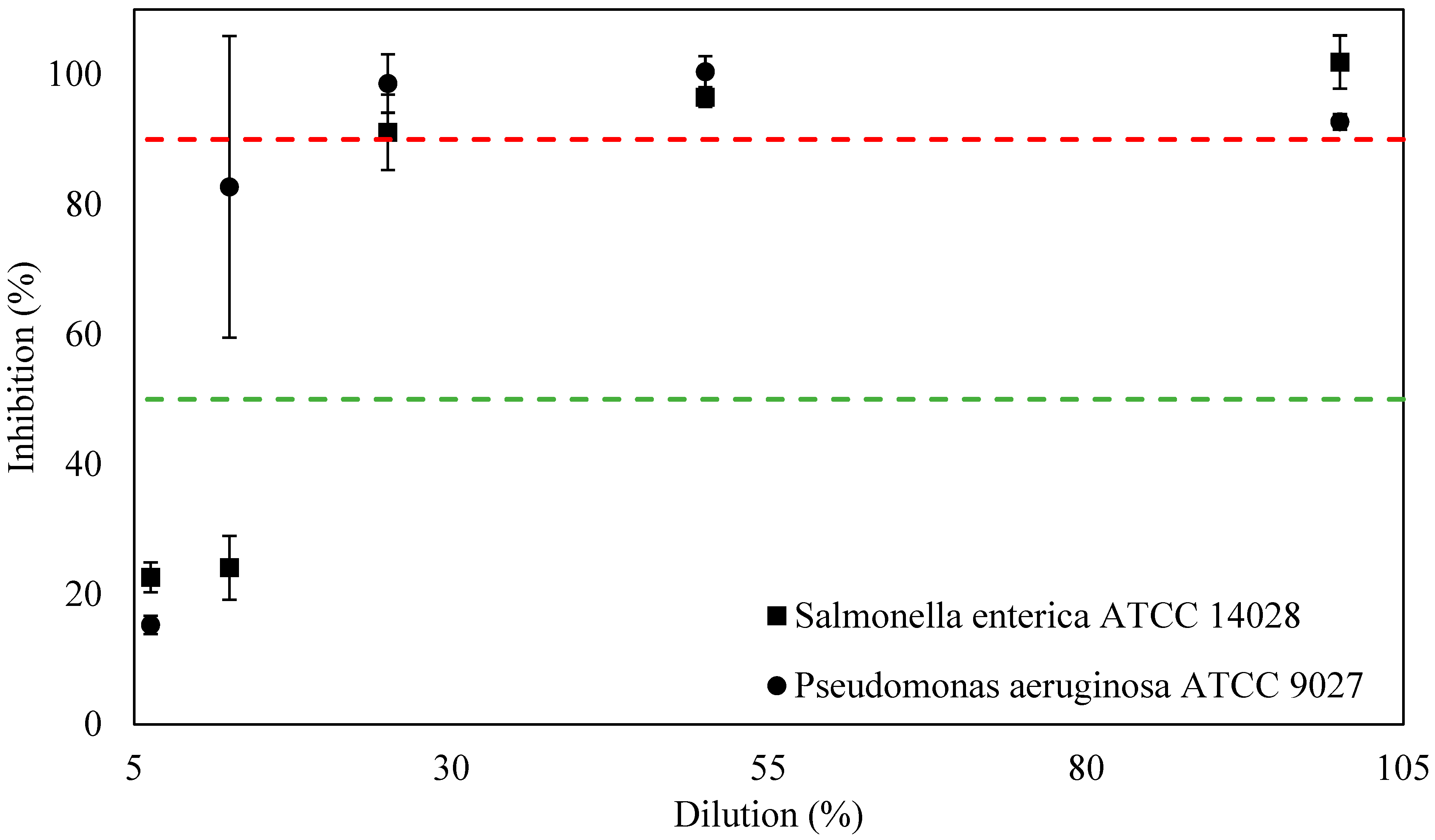Polymers 17 03283 g004 Polymers 17 03283 g004