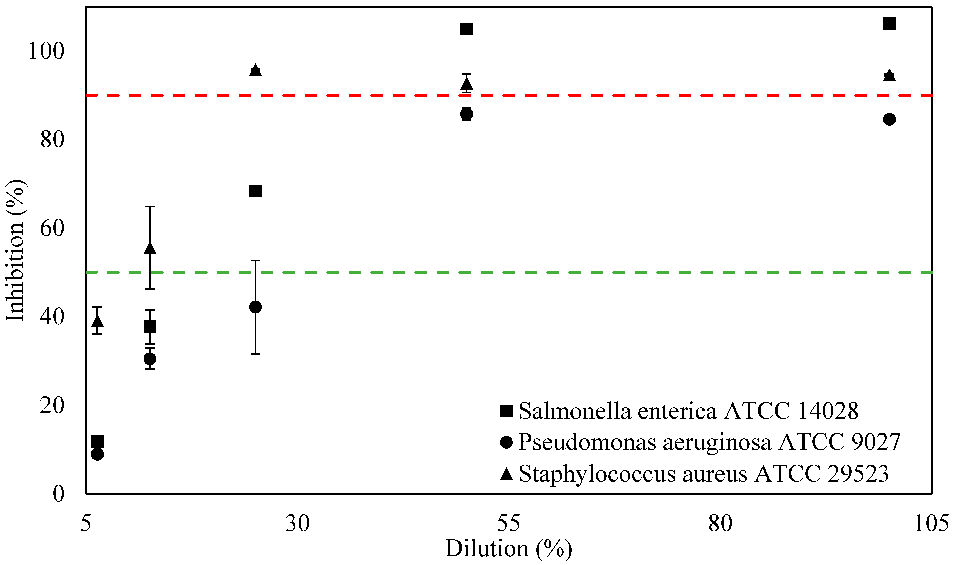 Polymers 17 03283 g005 Polymers 17 03283 g005