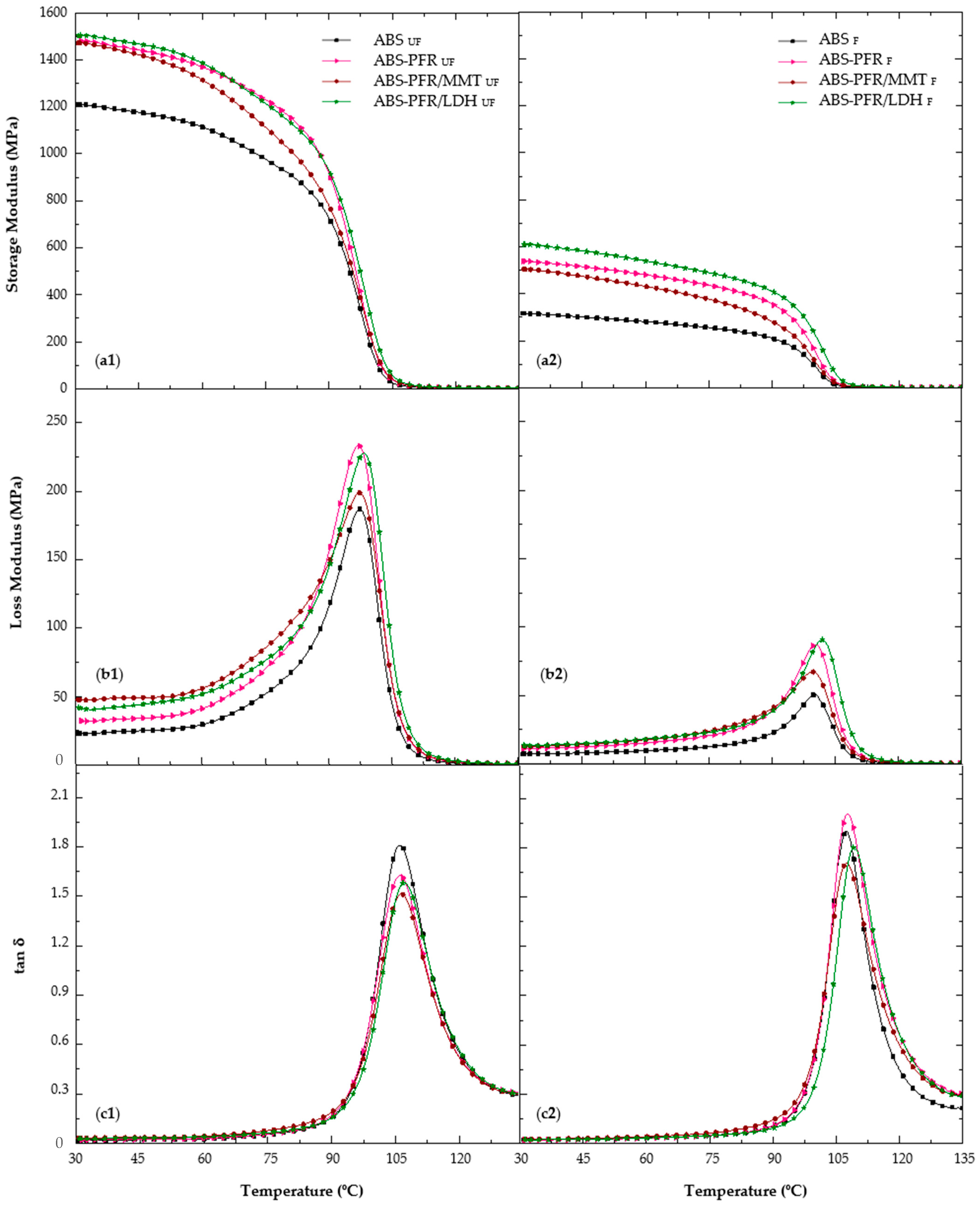 Polymers 17 03285 g003