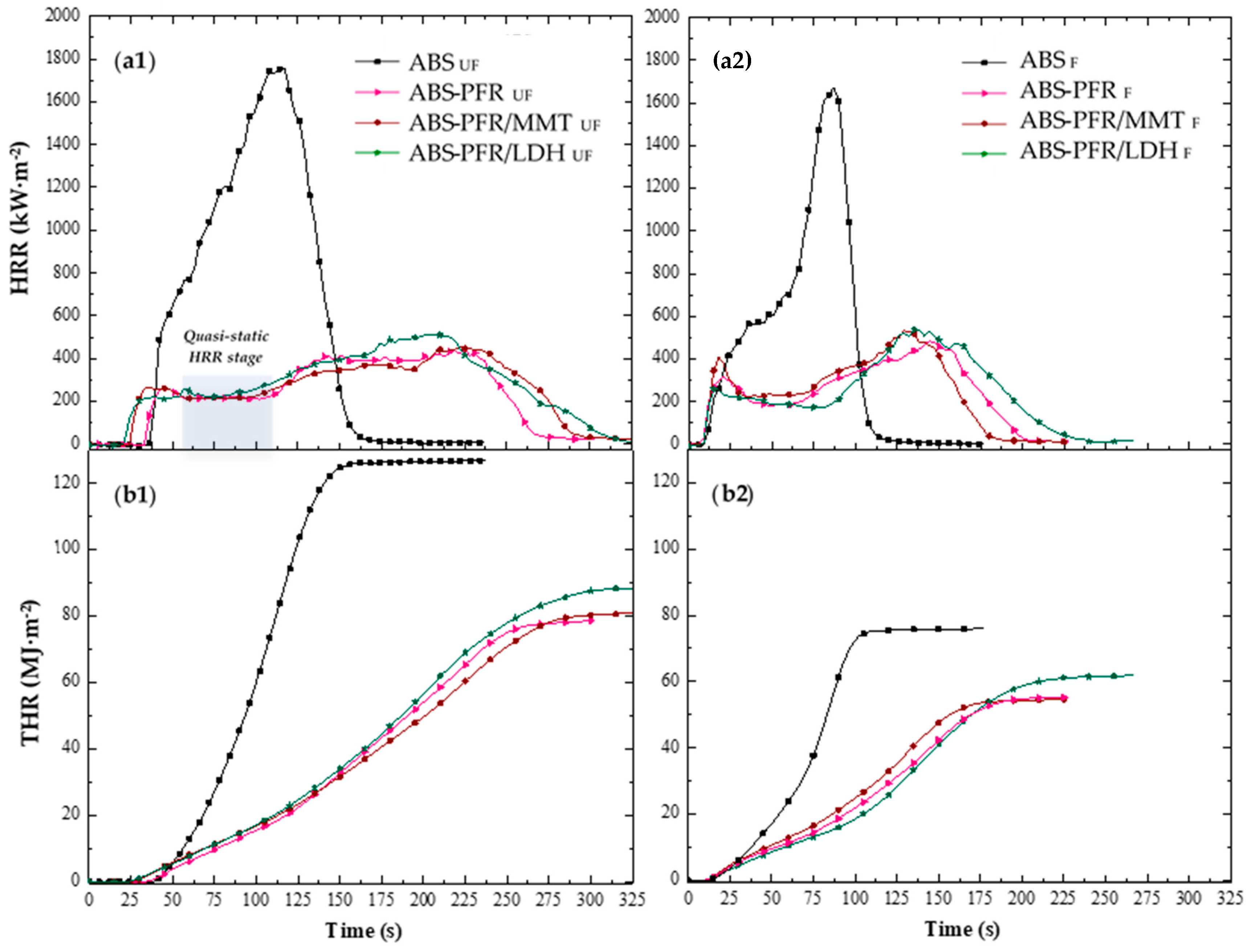 Polymers 17 03285 g004