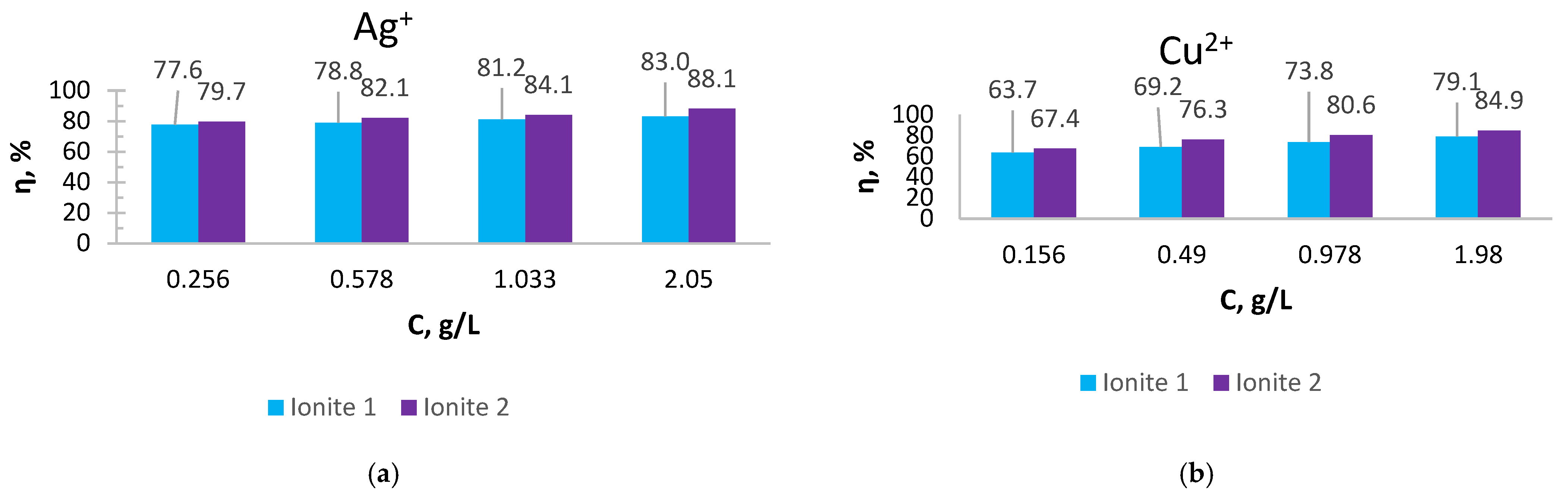 Polymers 17 03287 g002