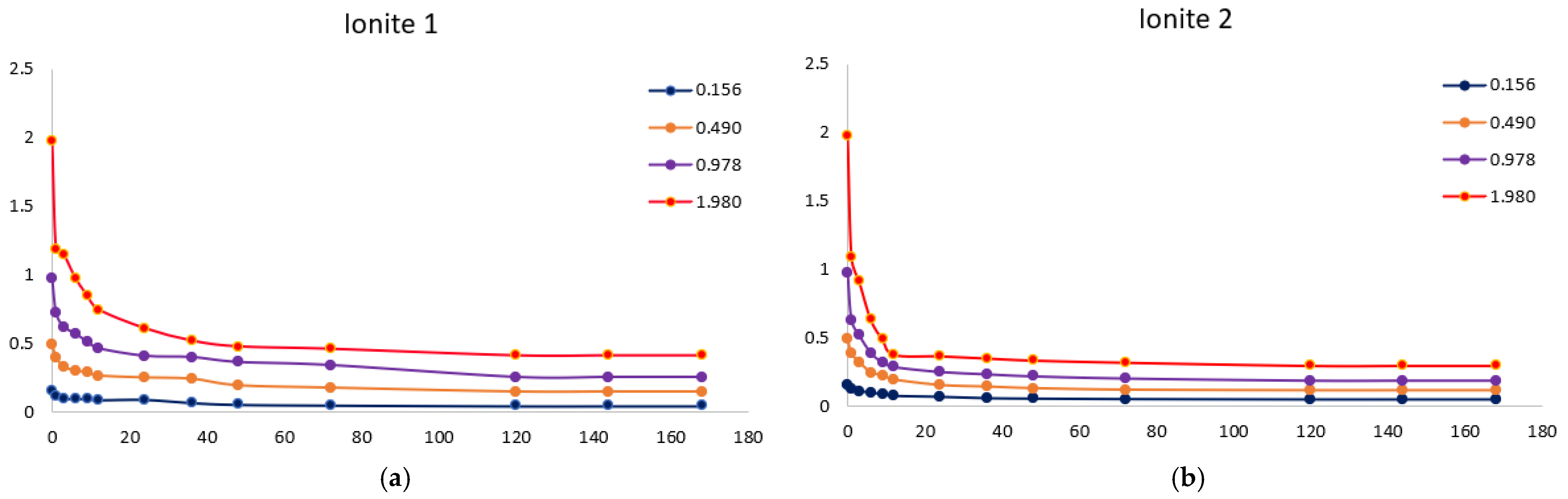 Polymers 17 03287 g004