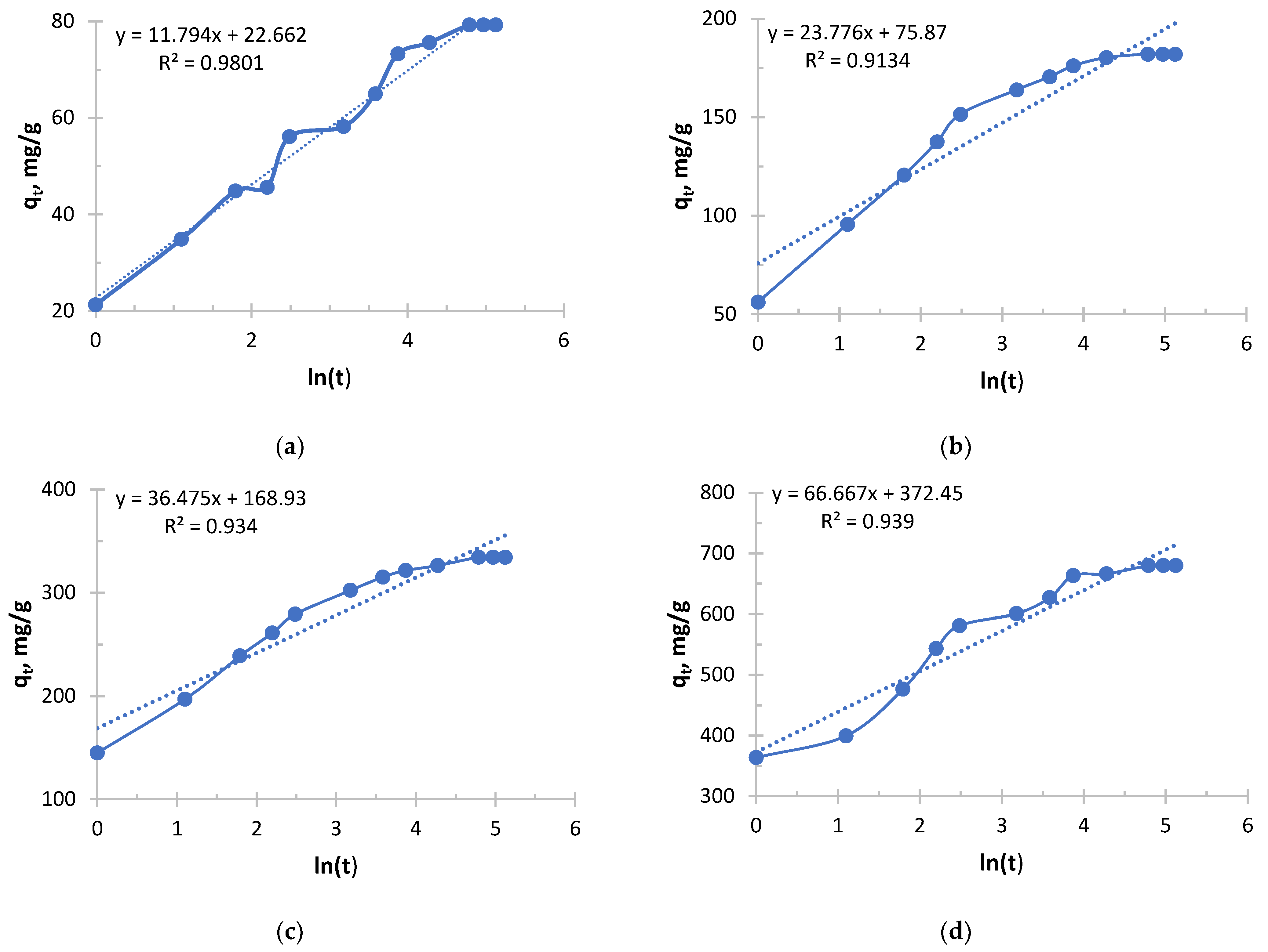 Polymers 17 03287 g009