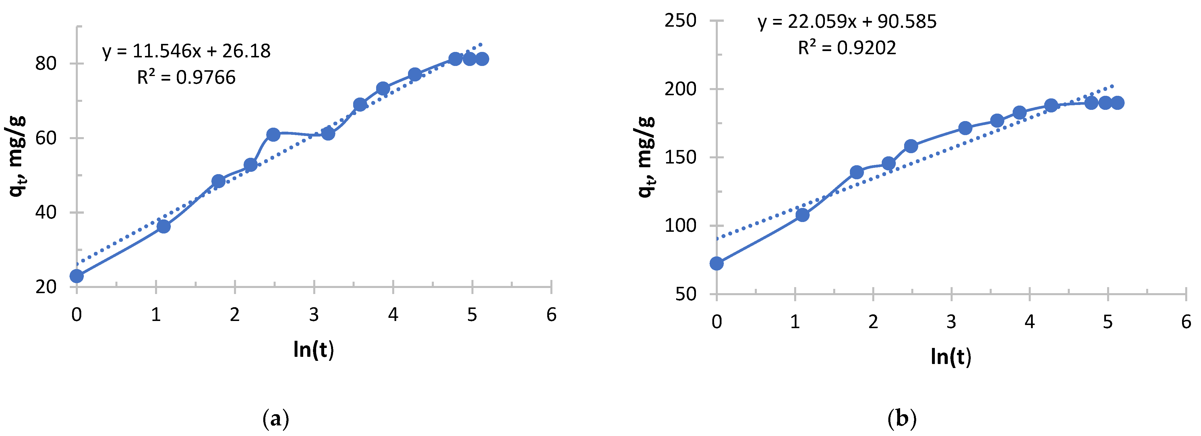Polymers 17 03287 g010a