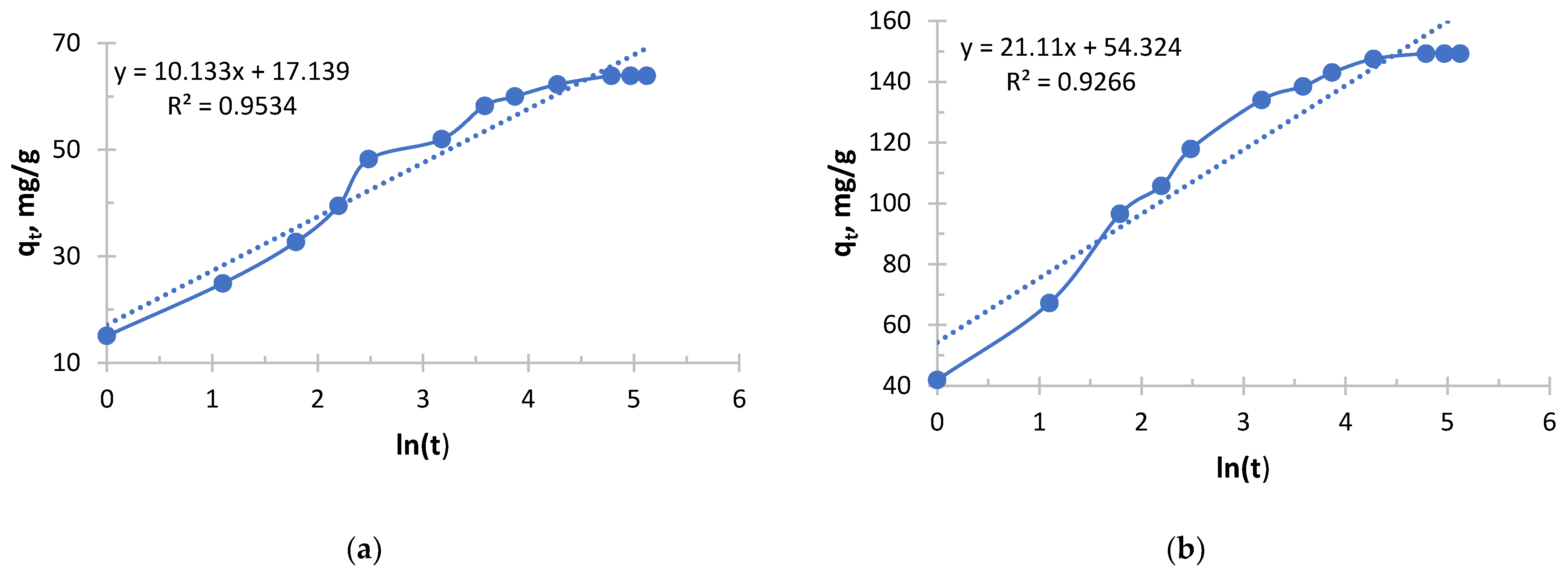 Polymers 17 03287 g012a