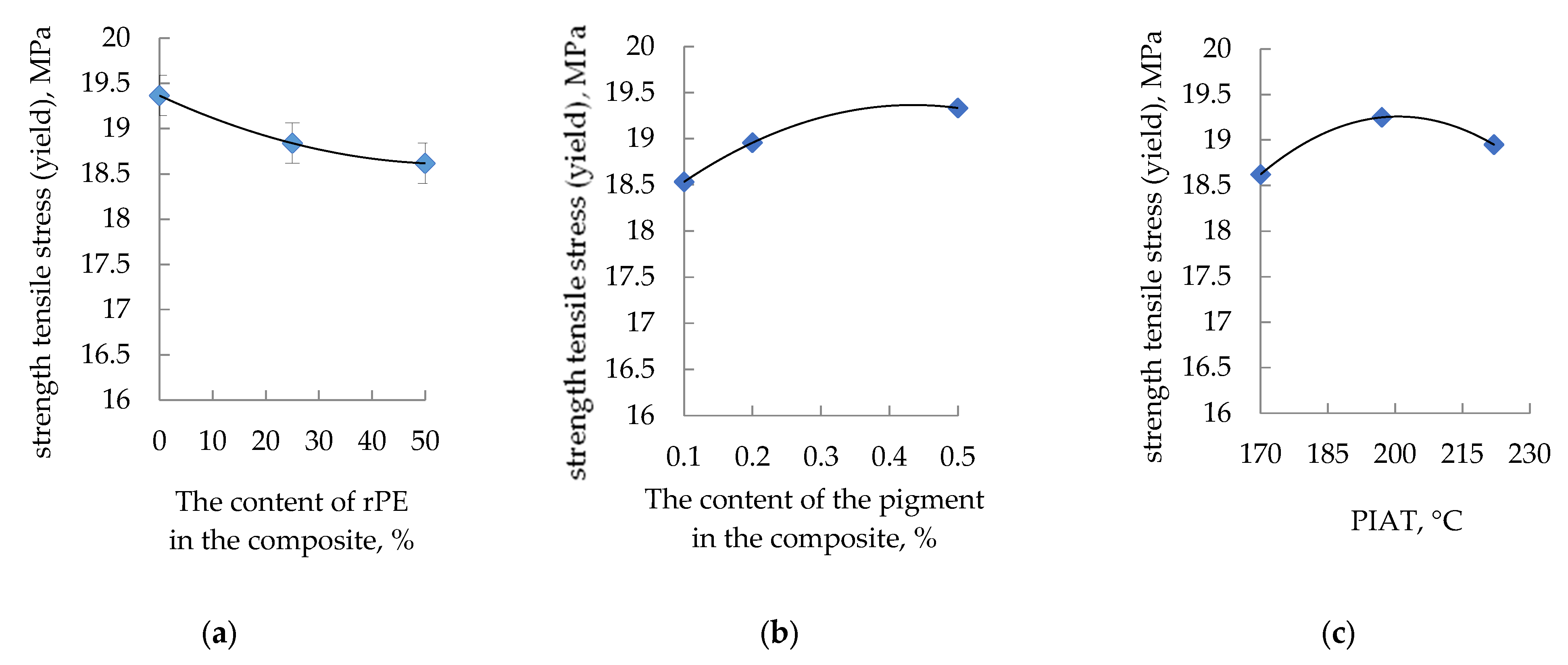 Polymers 17 03290 g008 Polymers 17 03290 g008
