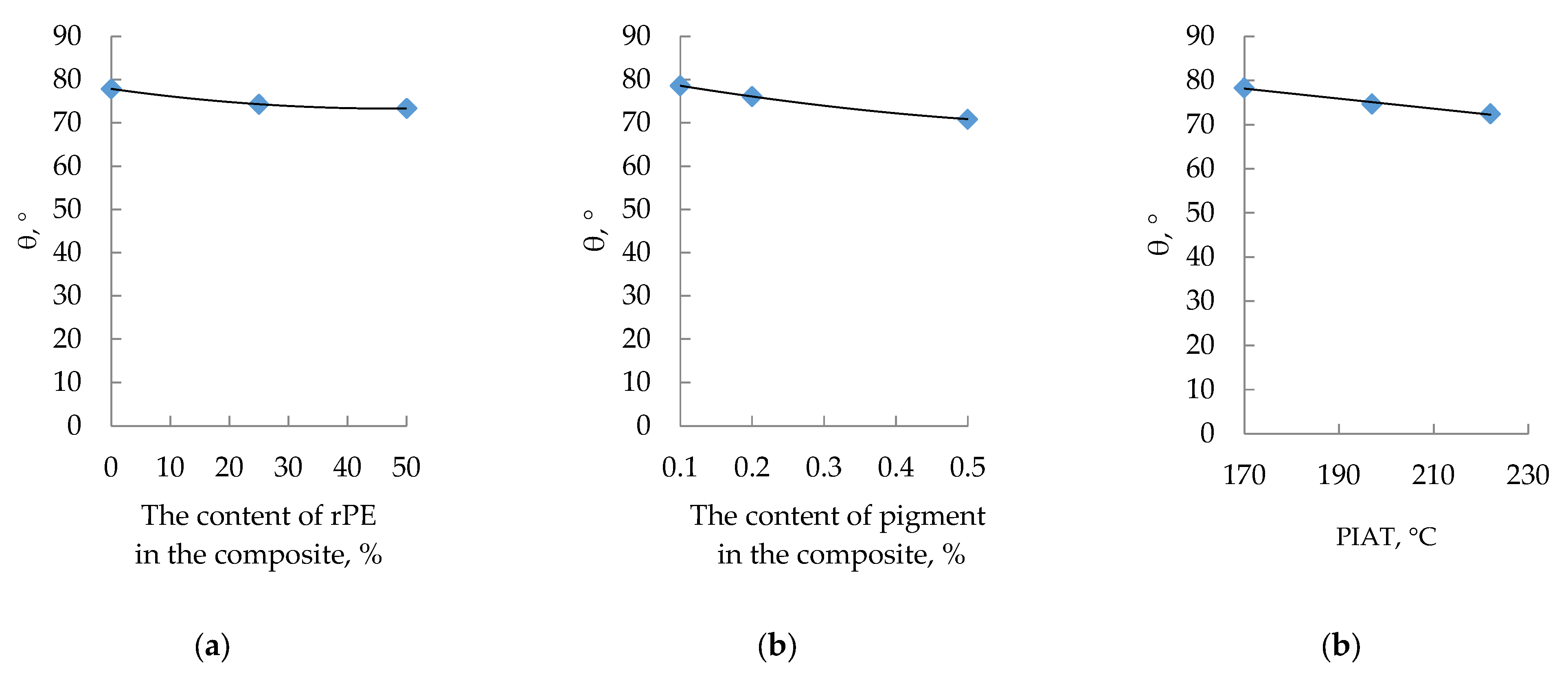 Polymers 17 03290 g012 Polymers 17 03290 g012