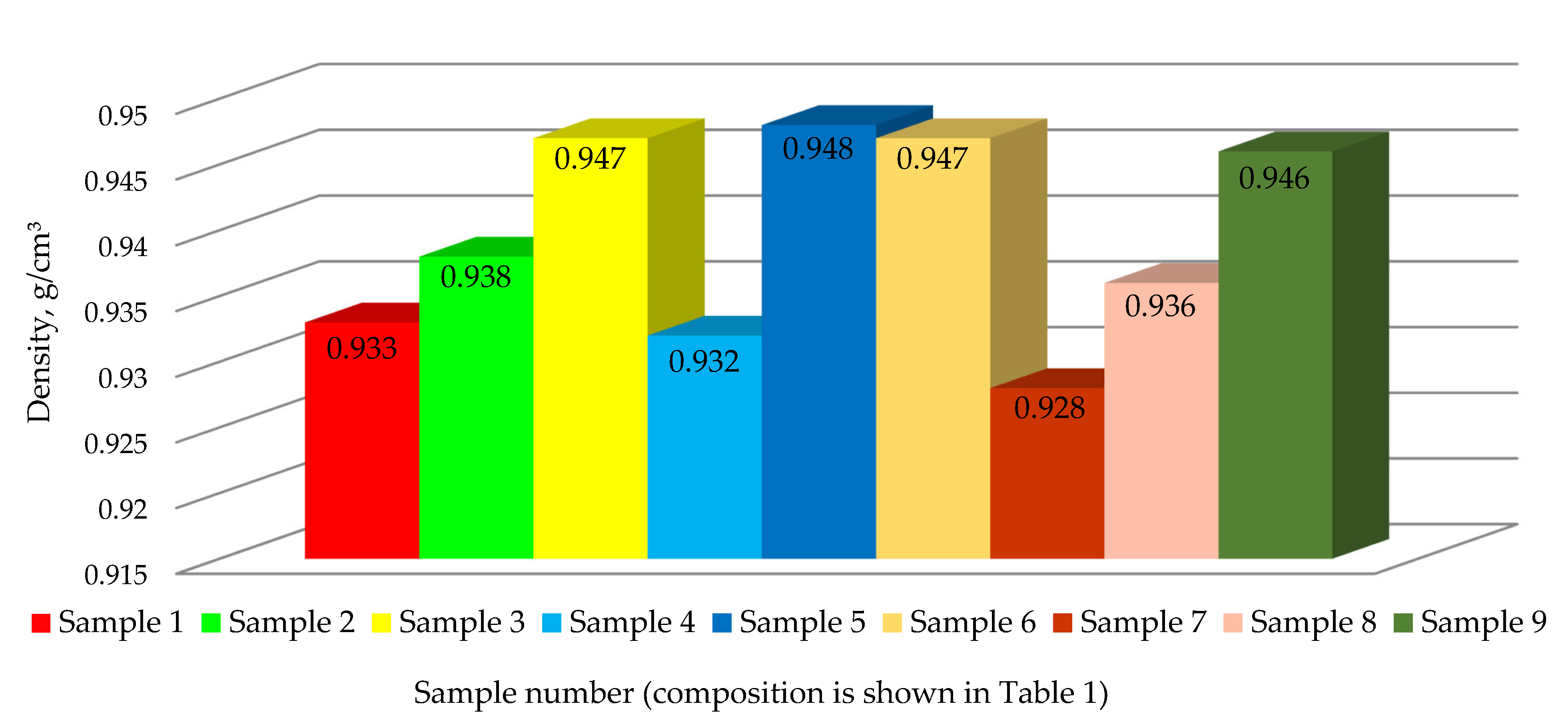 Polymers 17 03290 g015 Polymers 17 03290 g015