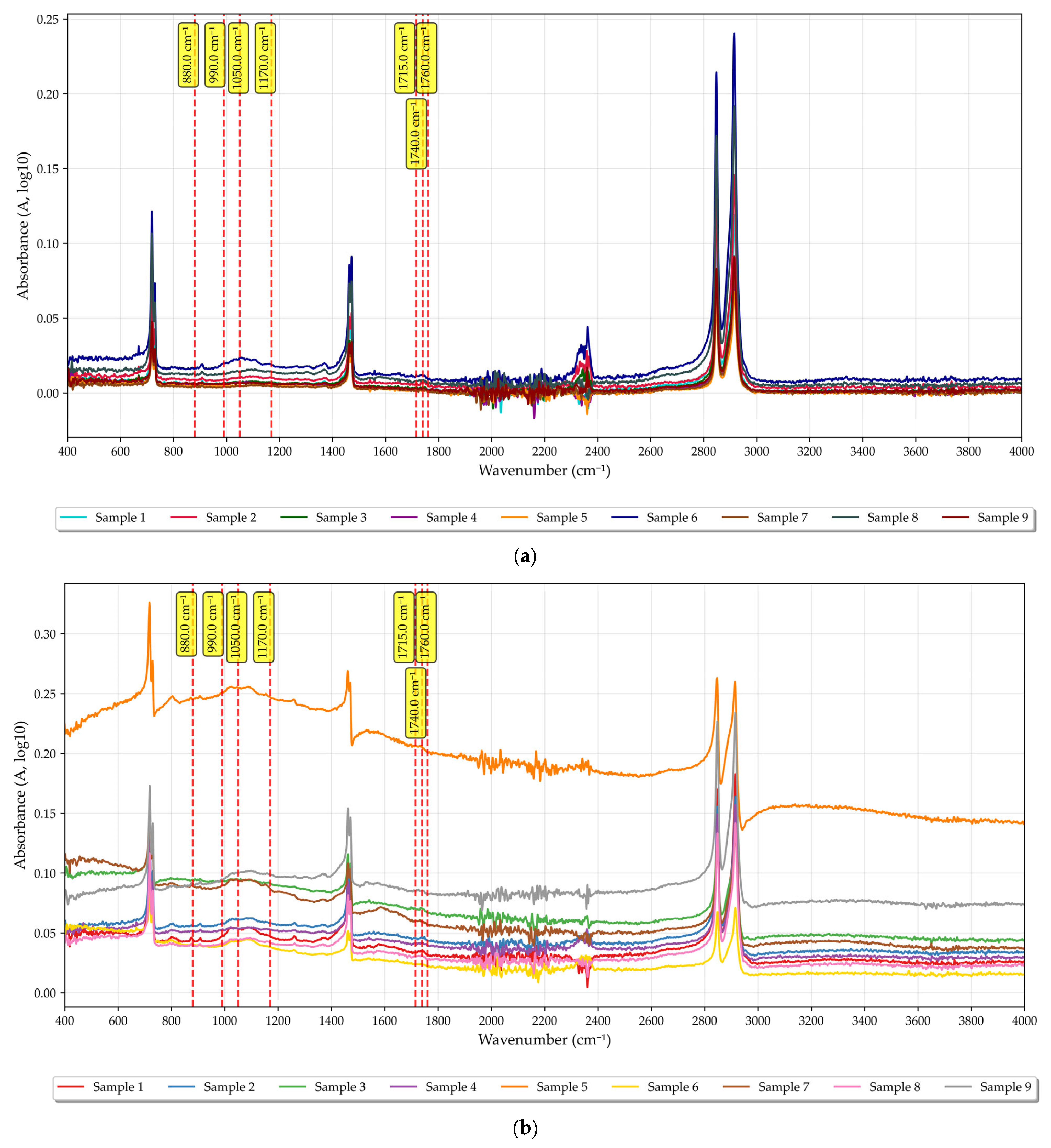 Polymers 17 03290 g016 Polymers 17 03290 g016