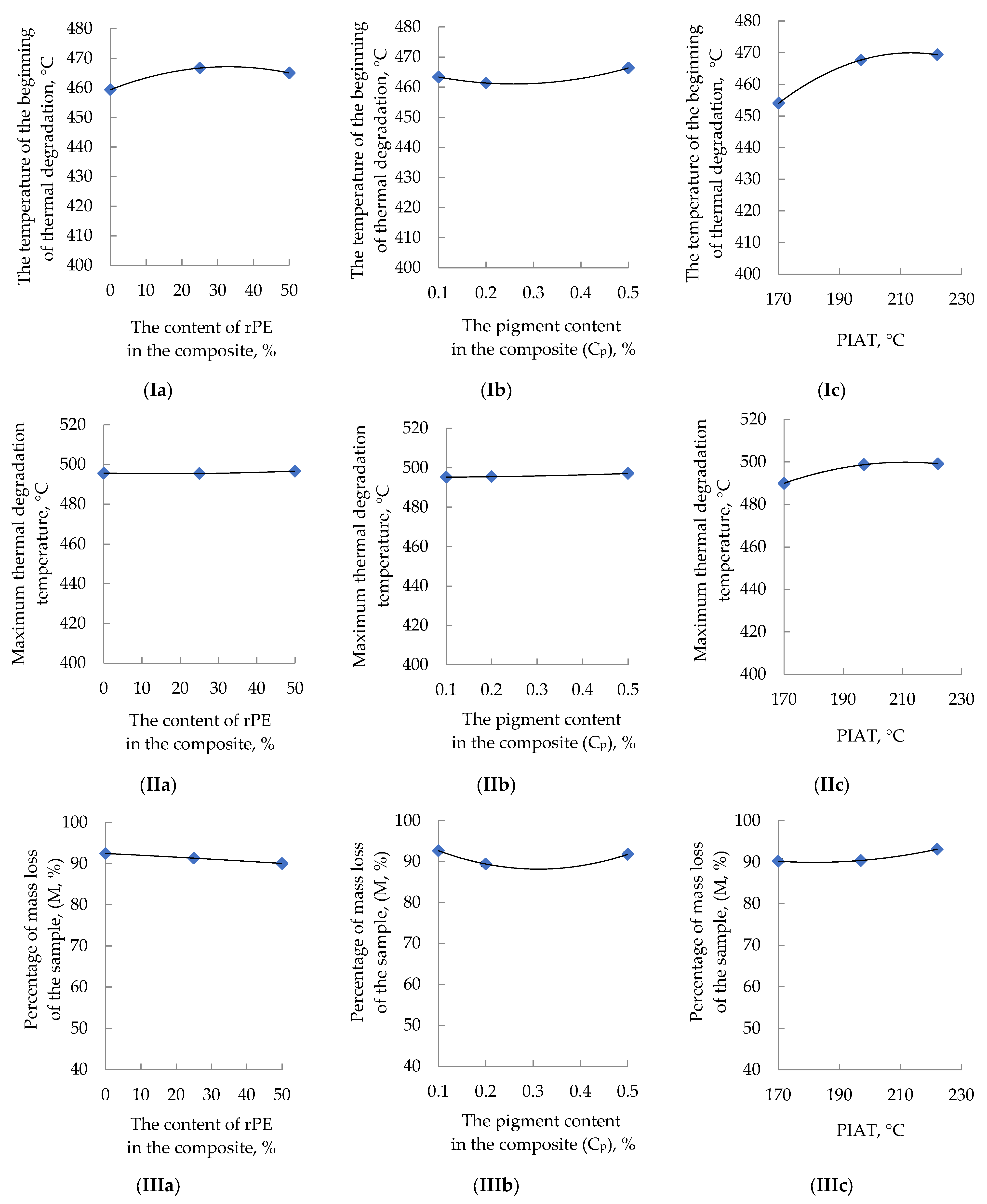 Polymers 17 03290 g017 Polymers 17 03290 g017