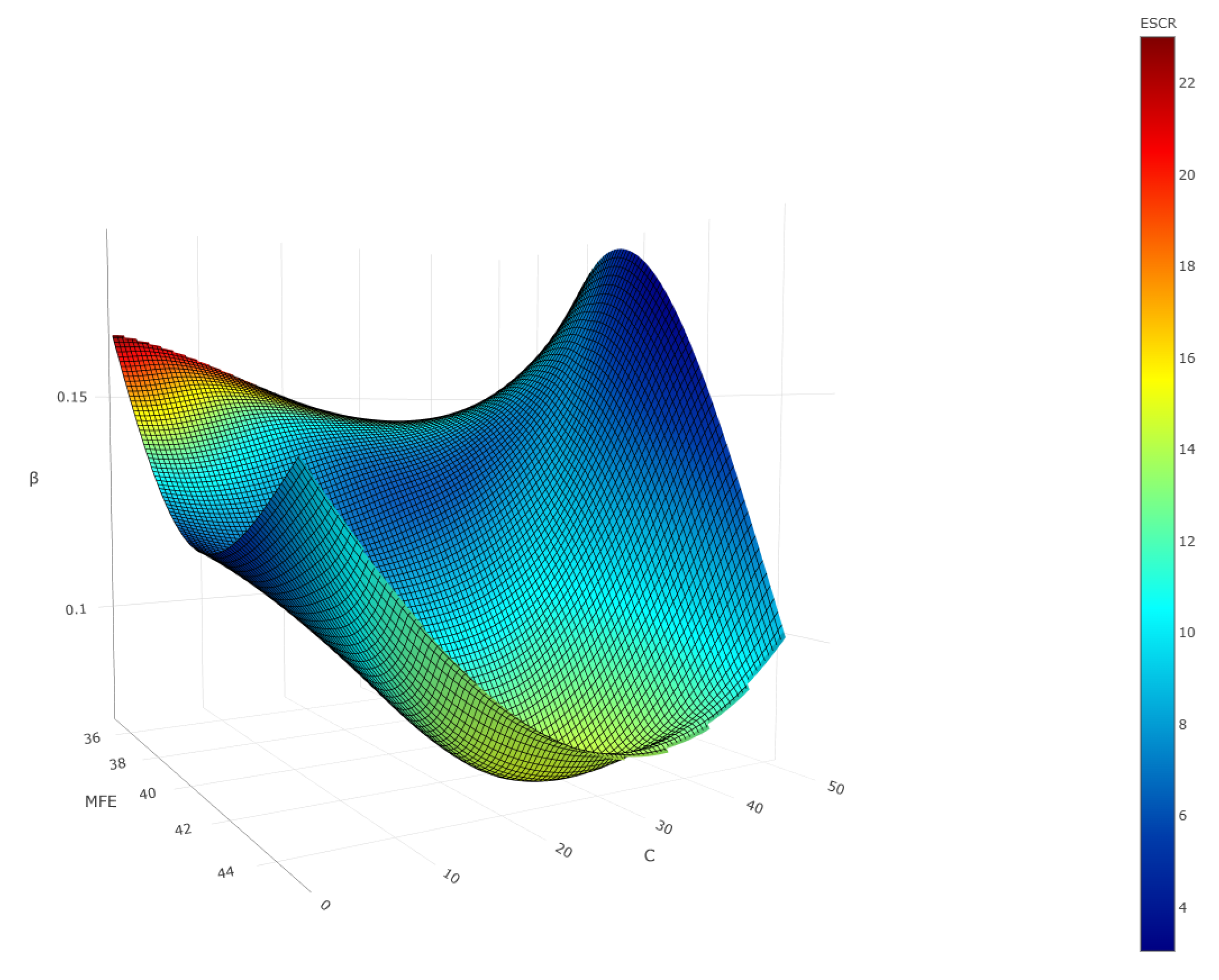 Polymers 17 03290 g020 Polymers 17 03290 g020
