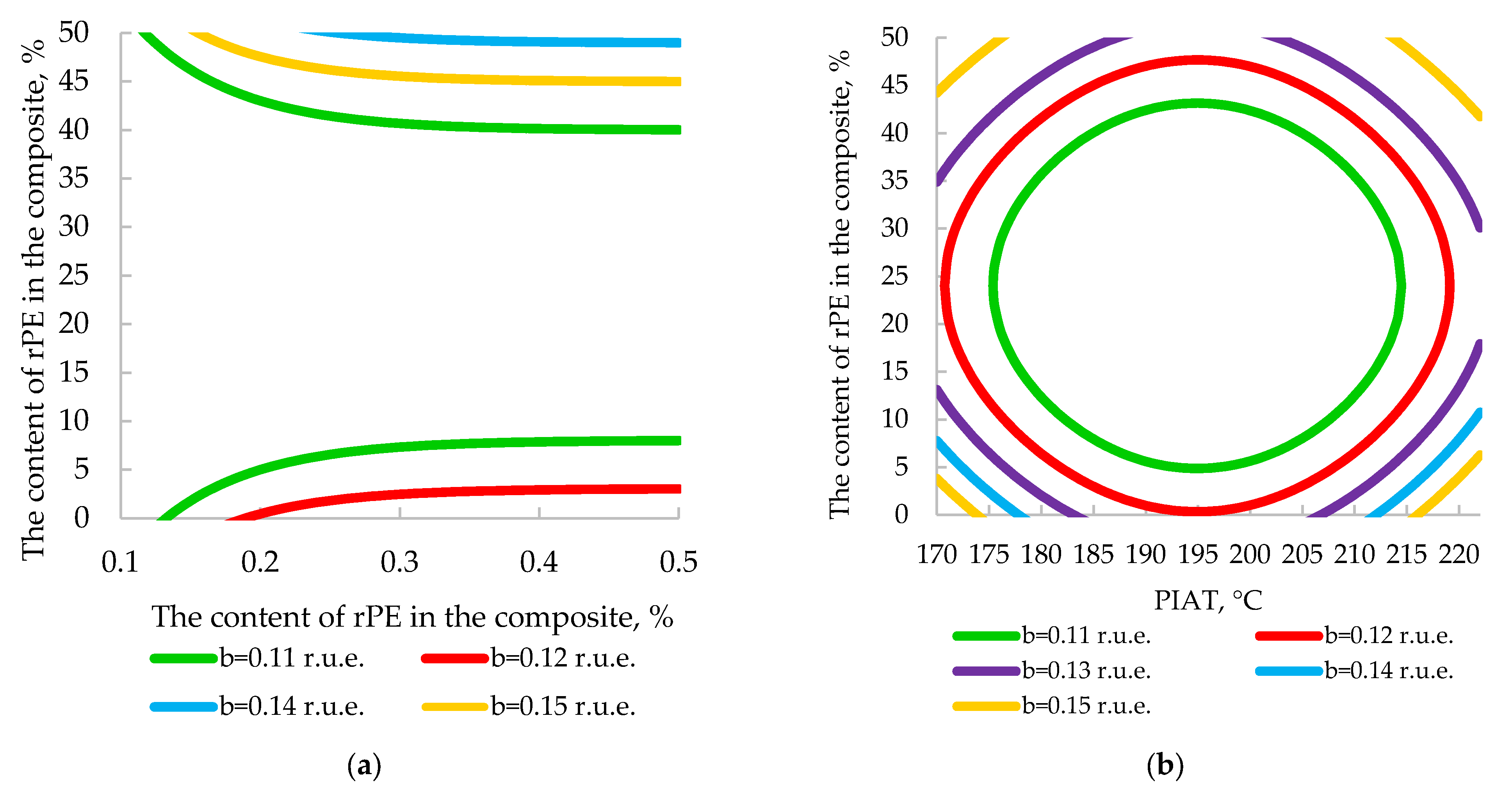 Polymers 17 03290 g023 Polymers 17 03290 g023