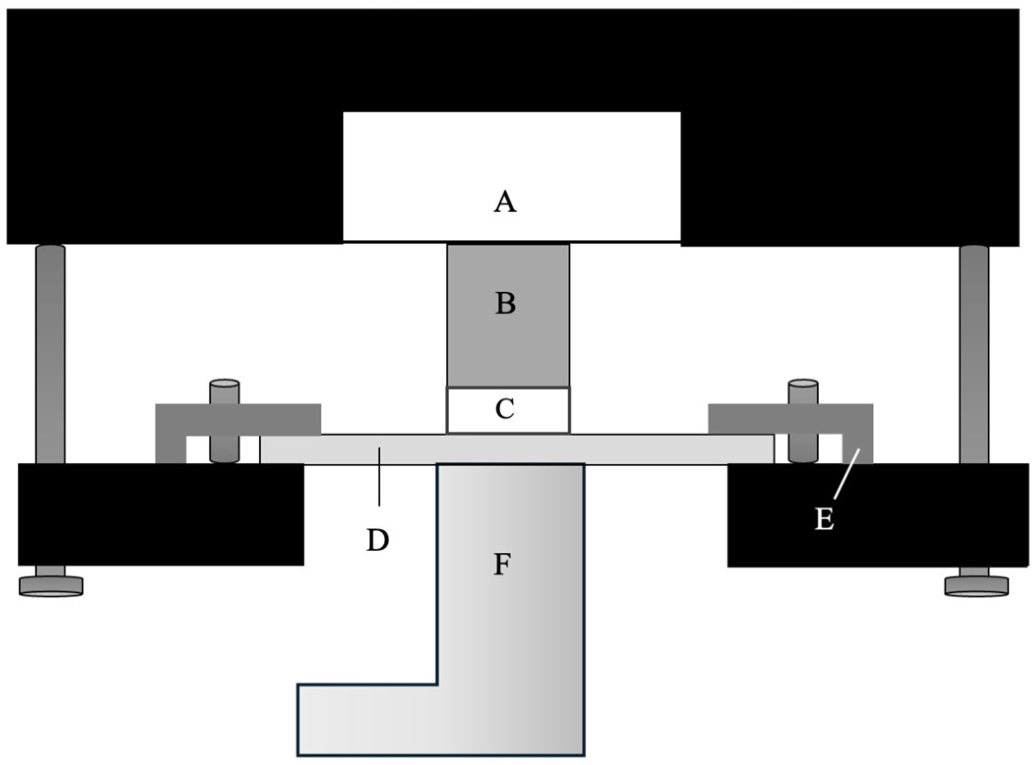 Polymers 17 03292 g002 Polymers 17 03292 g002